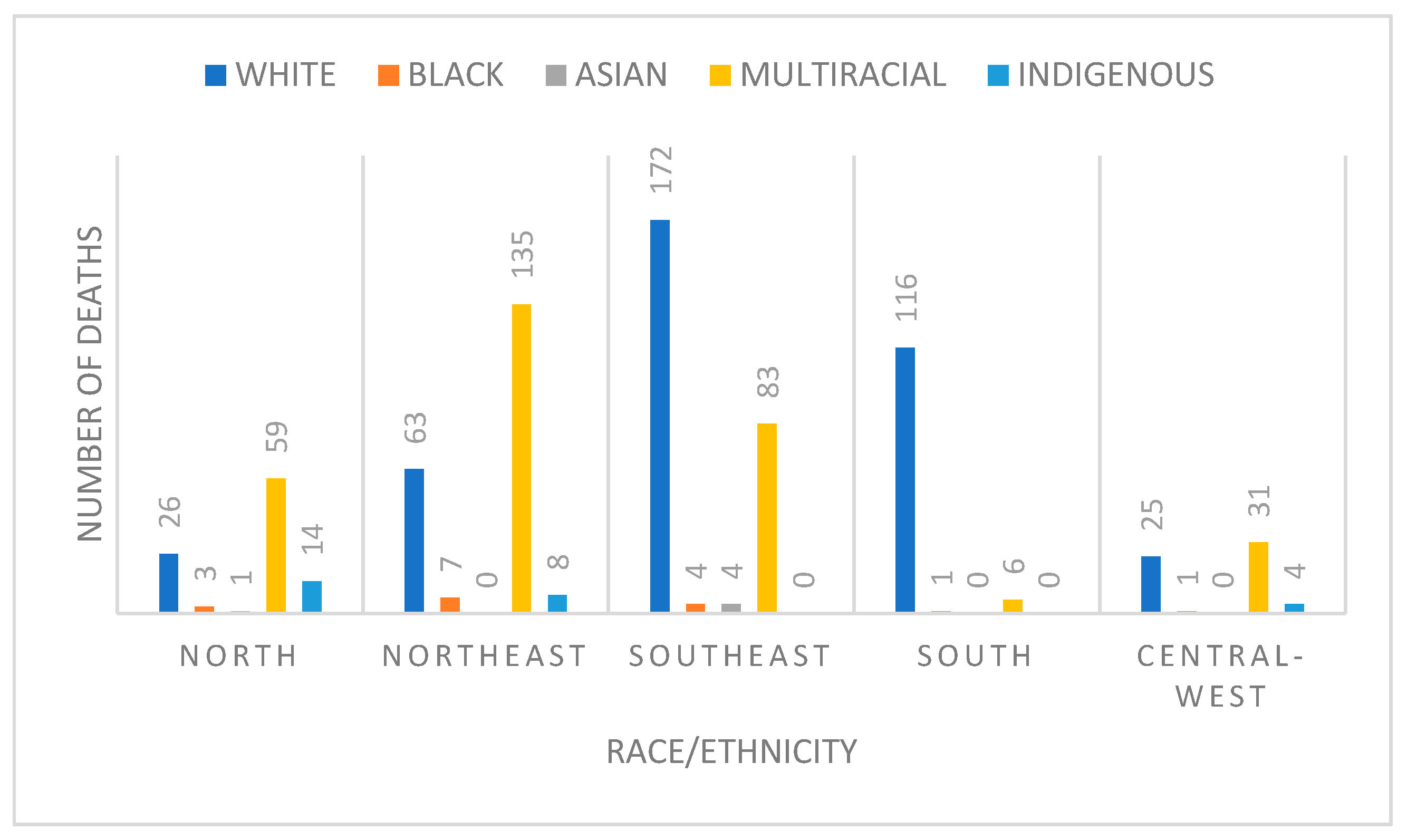 Dentistry 13 00282 g002