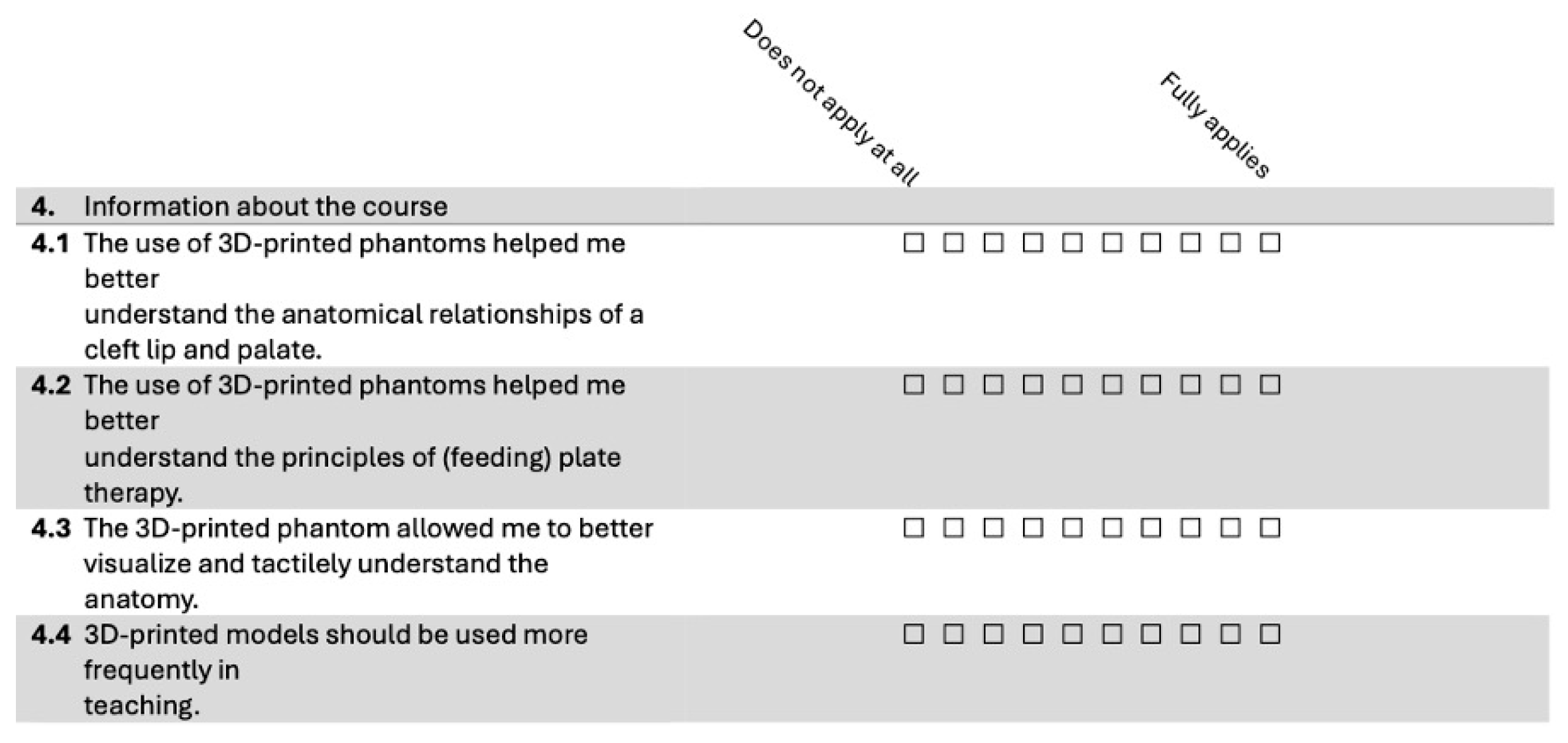 Dentistry 13 00323 g004
