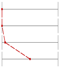 Dentistry 13 00323 i002
