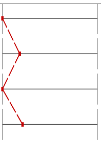 Dentistry 13 00323 i003