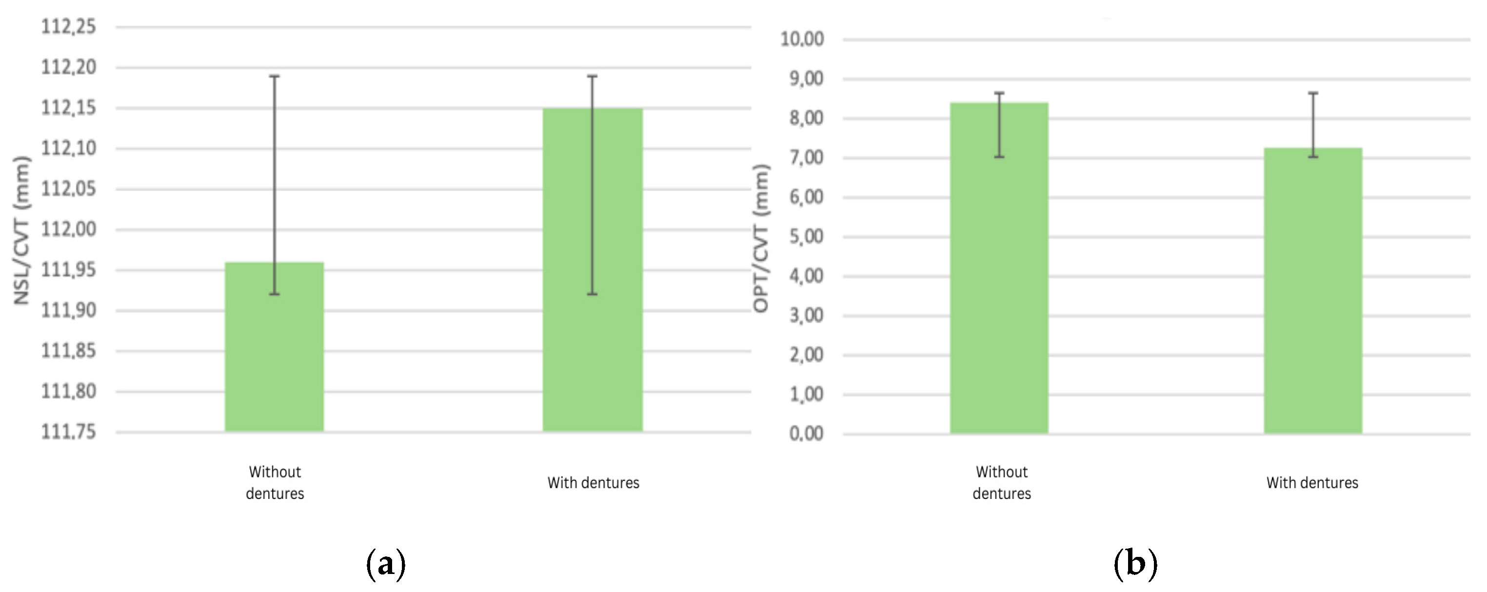 Dentistry 13 00335 g003 Dentistry 13 00335 g003
