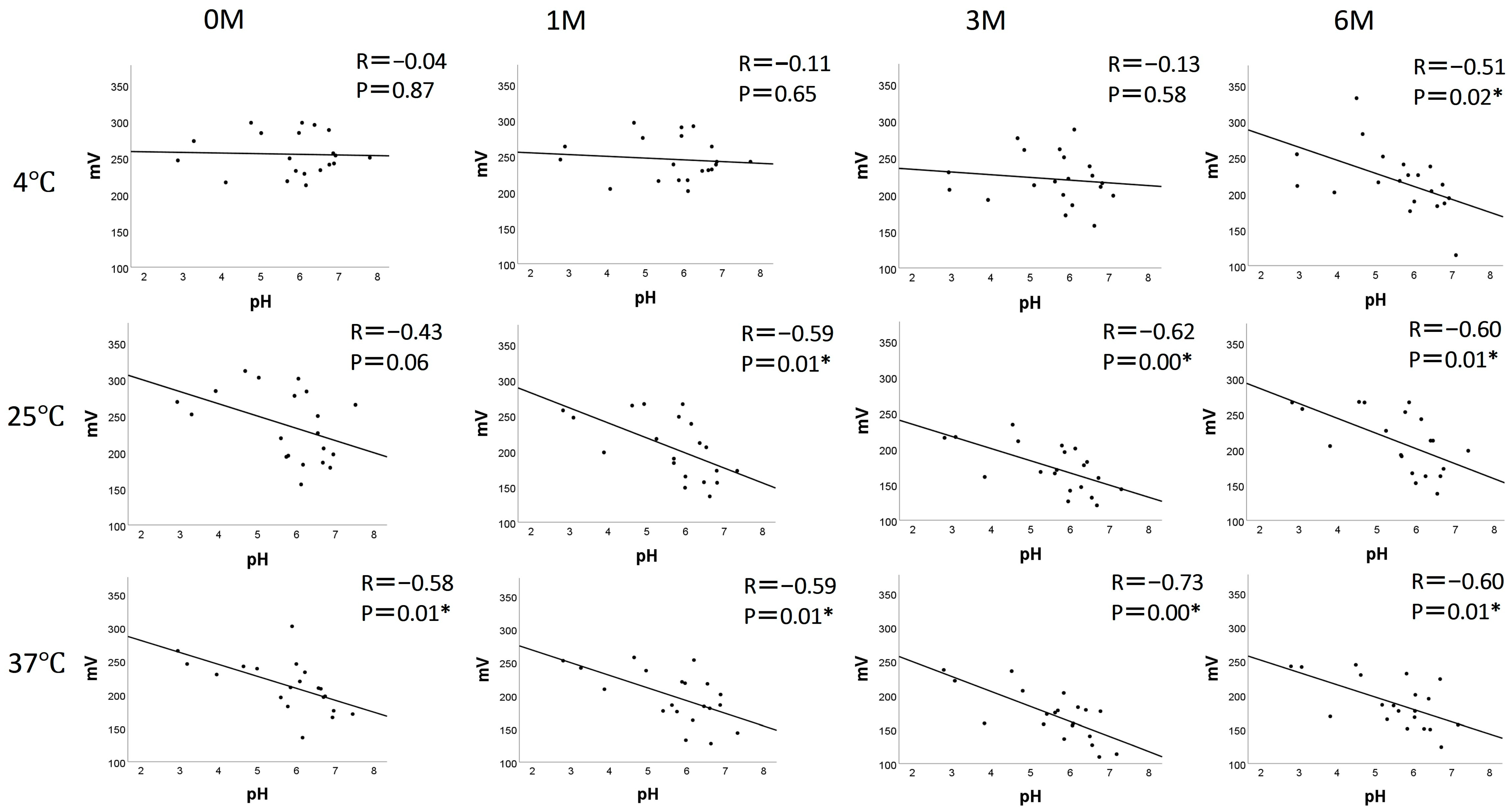 Dentistry 13 00344 g002