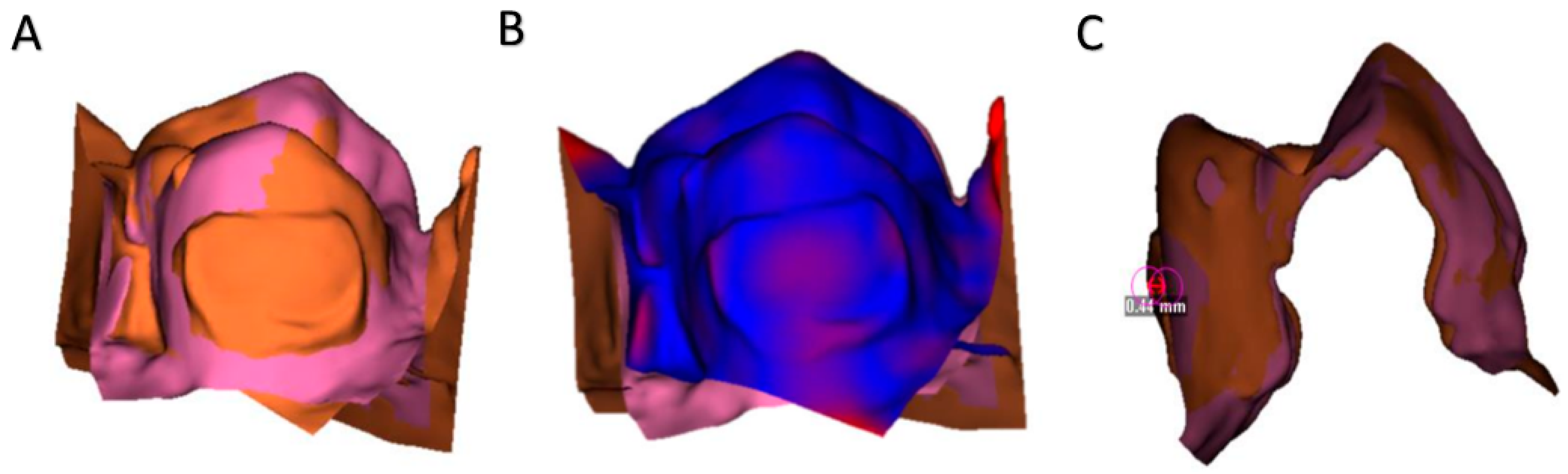 Dentistry 13 00347 g001