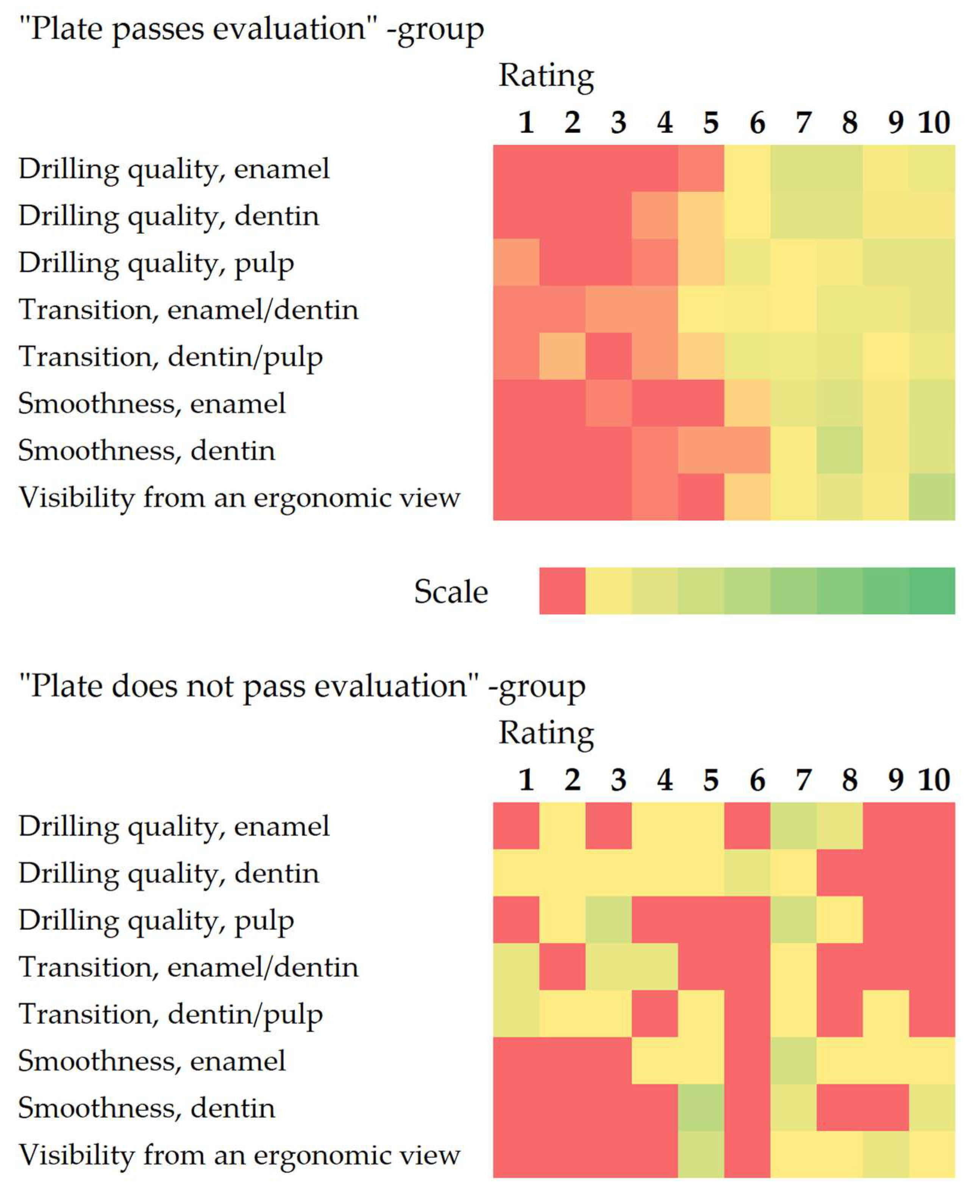 Dentistry 13 00363 g002 Dentistry 13 00363 g002