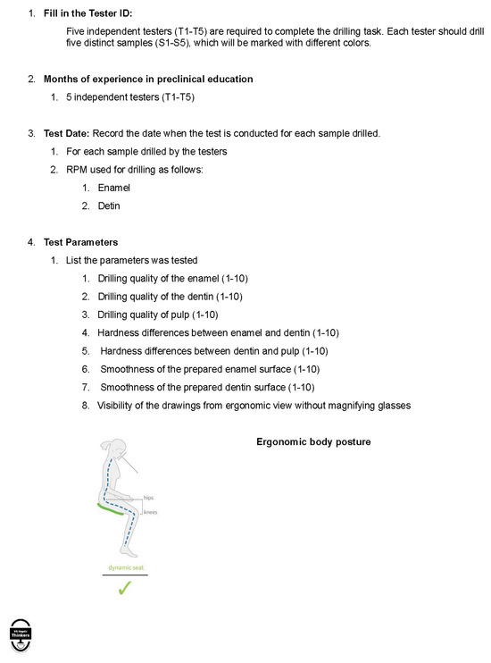 Dentistry 13 00363 g0a1