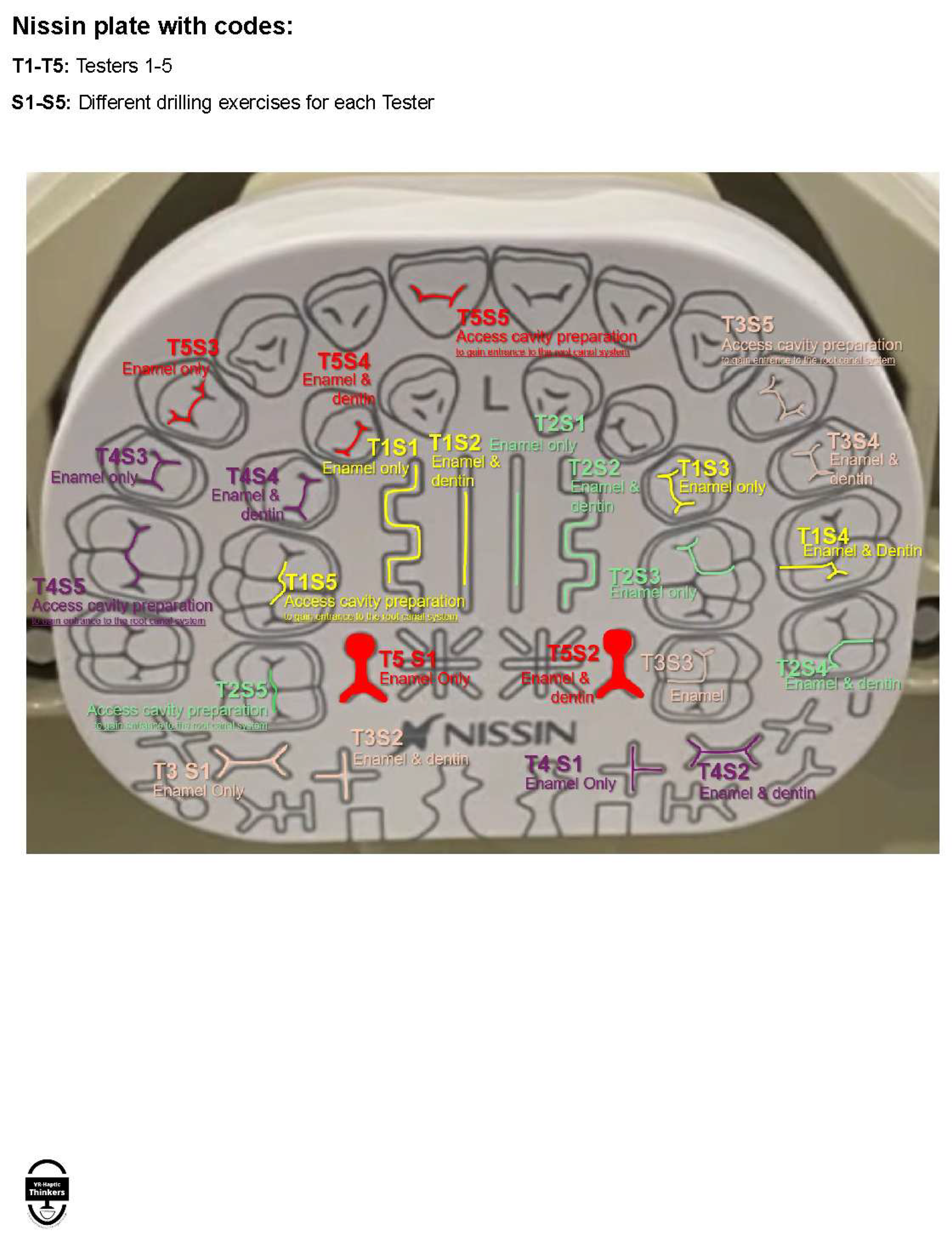 Dentistry 13 00363 g0a2 Dentistry 13 00363 g0a2