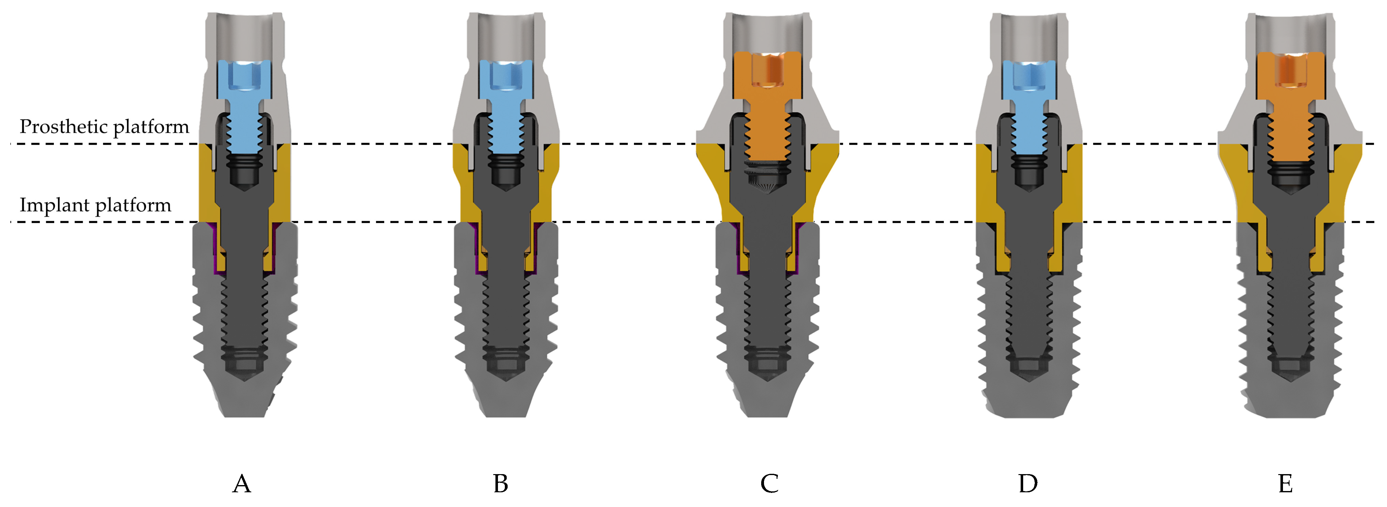 Dentistry 13 00374 g001 Dentistry 13 00374 g001