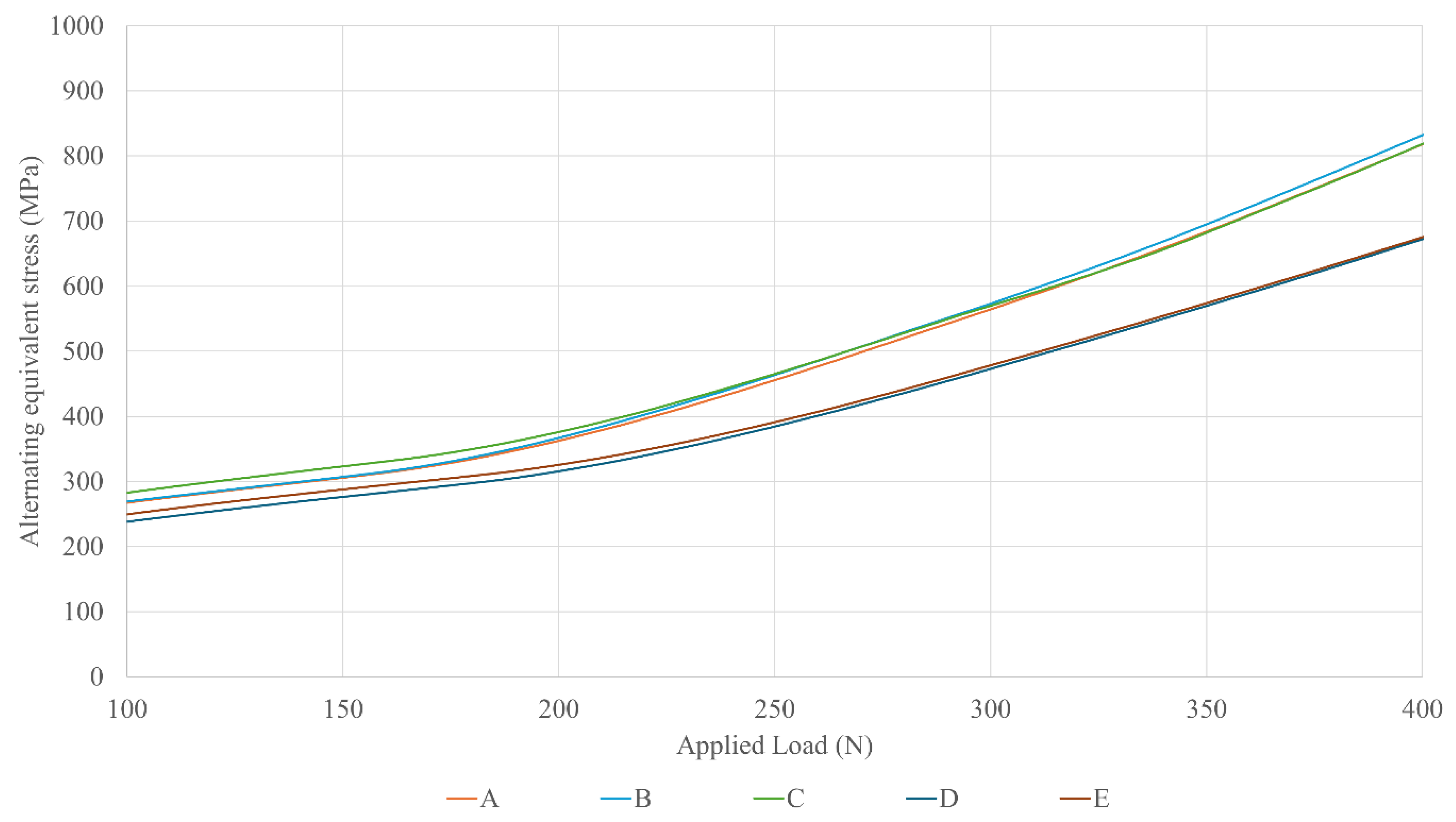 Dentistry 13 00374 g004 Dentistry 13 00374 g004