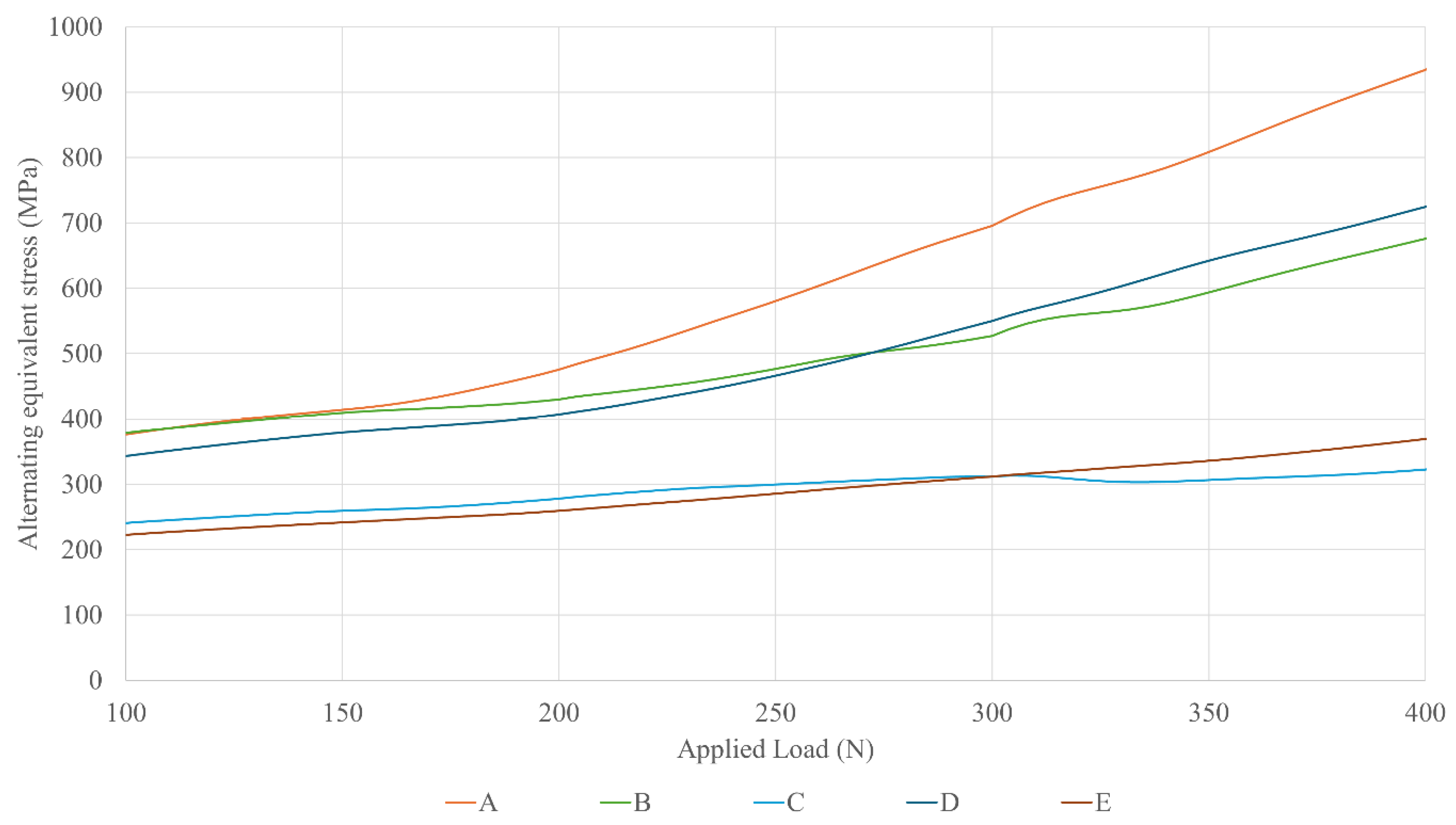 Dentistry 13 00374 g005 Dentistry 13 00374 g005