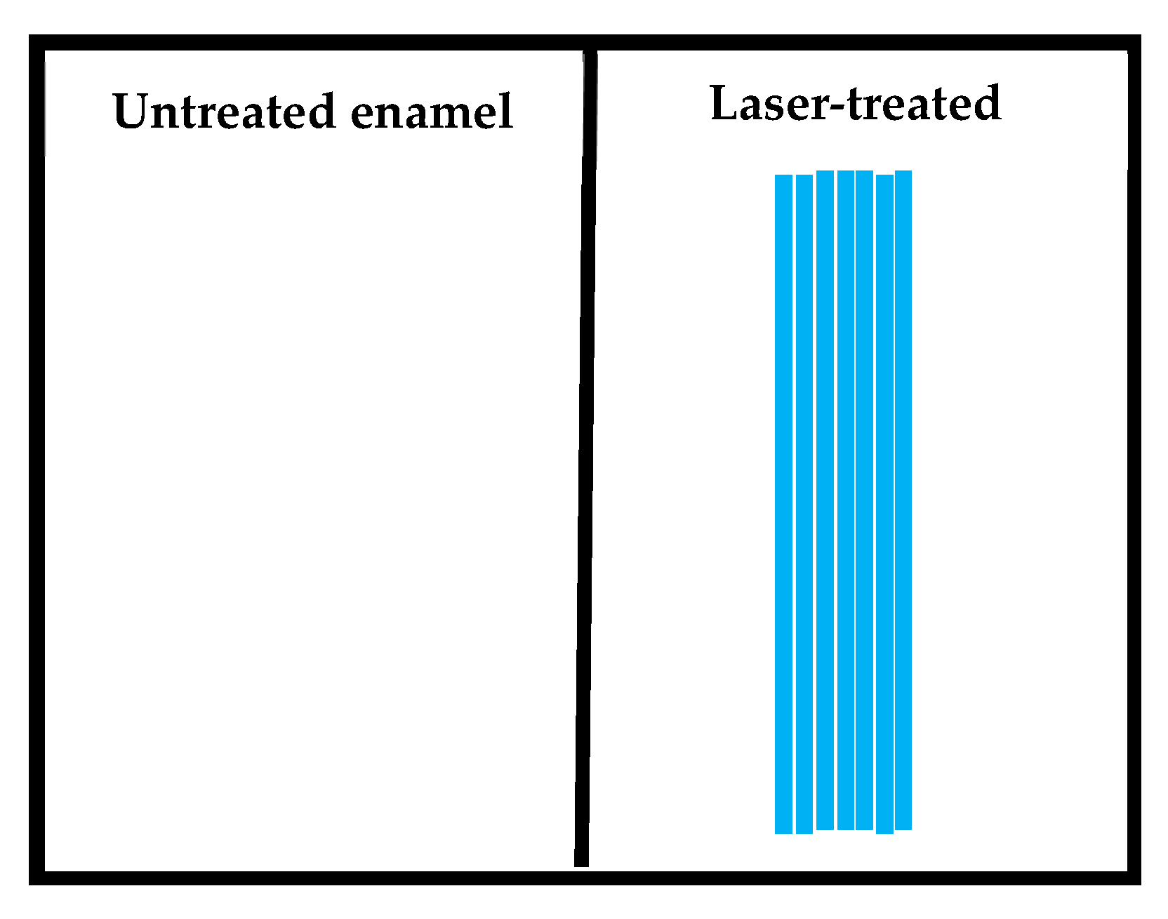 Dentistry 13 00376 g002