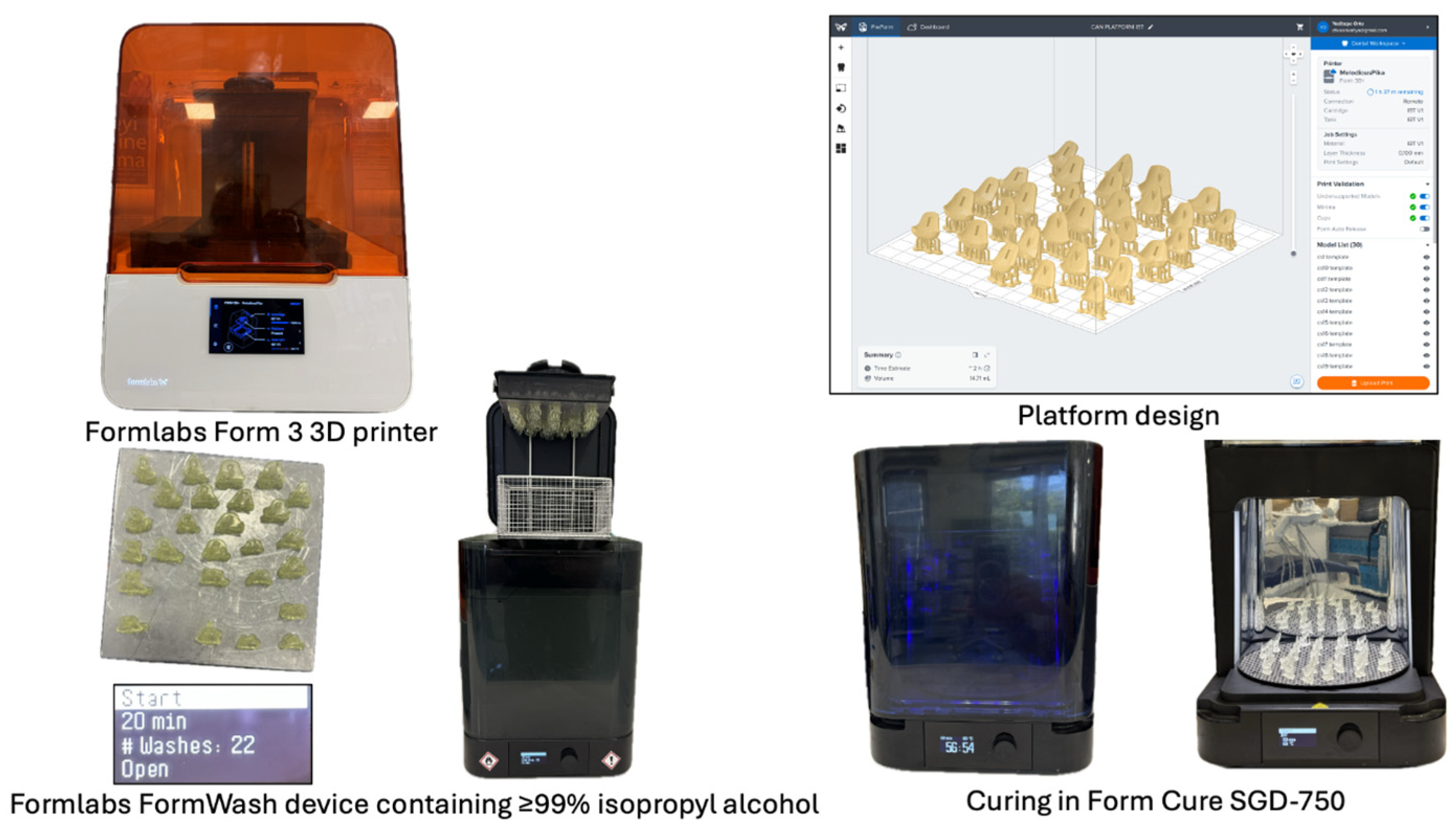Dentistry 13 00379 g001