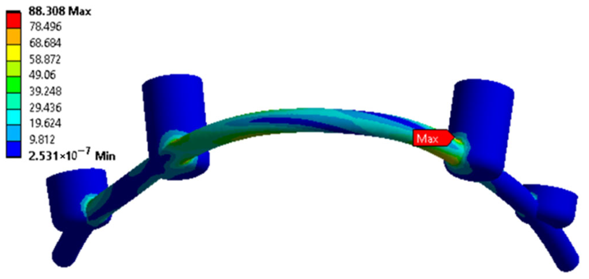 Dentistry 13 00393 g006