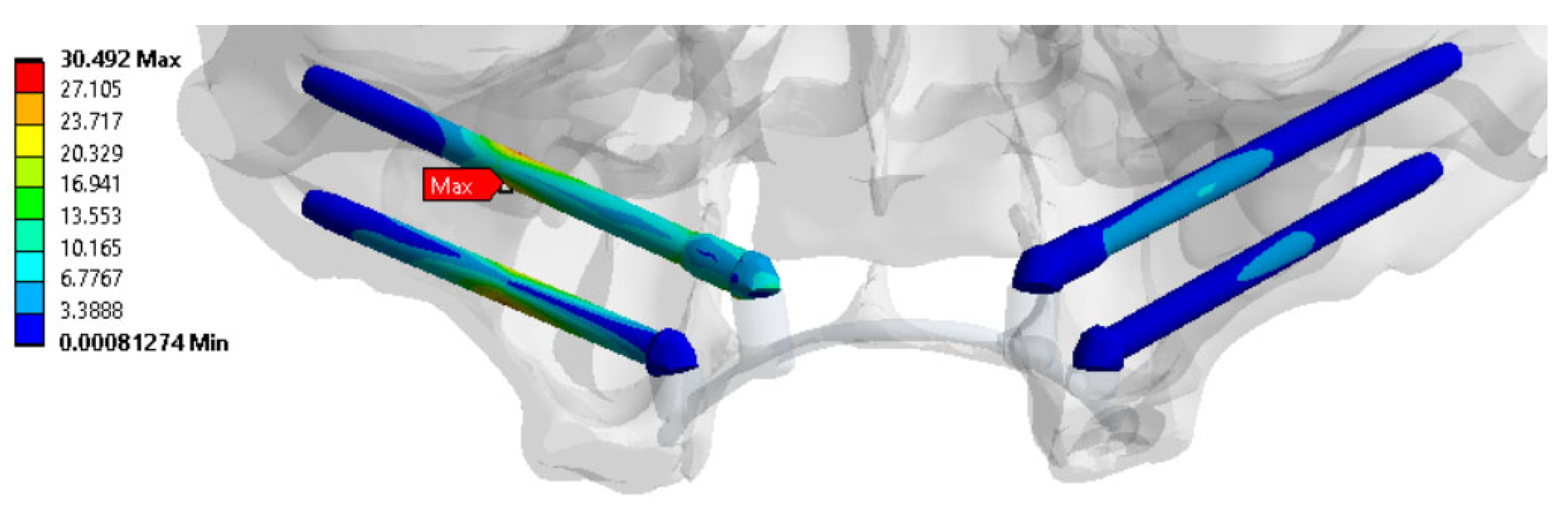 Dentistry 13 00393 g007