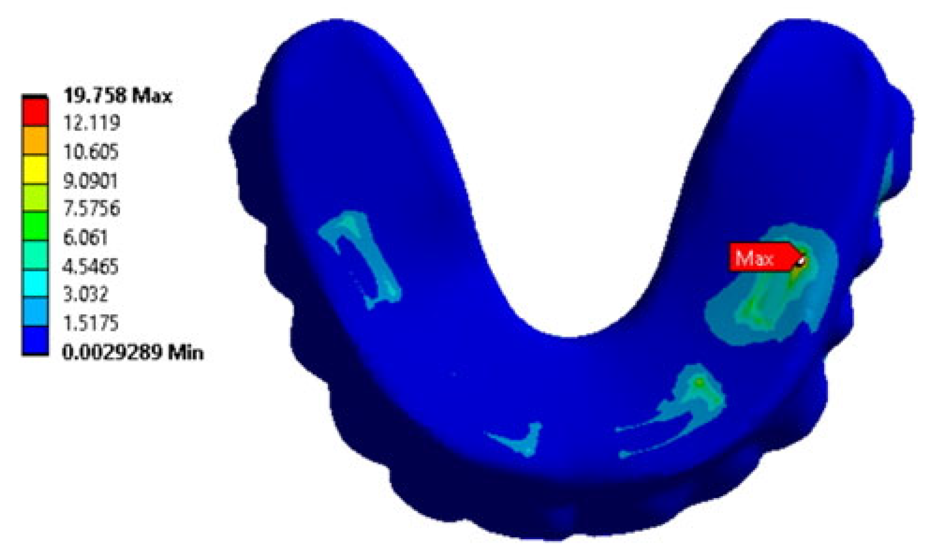Dentistry 13 00393 g011