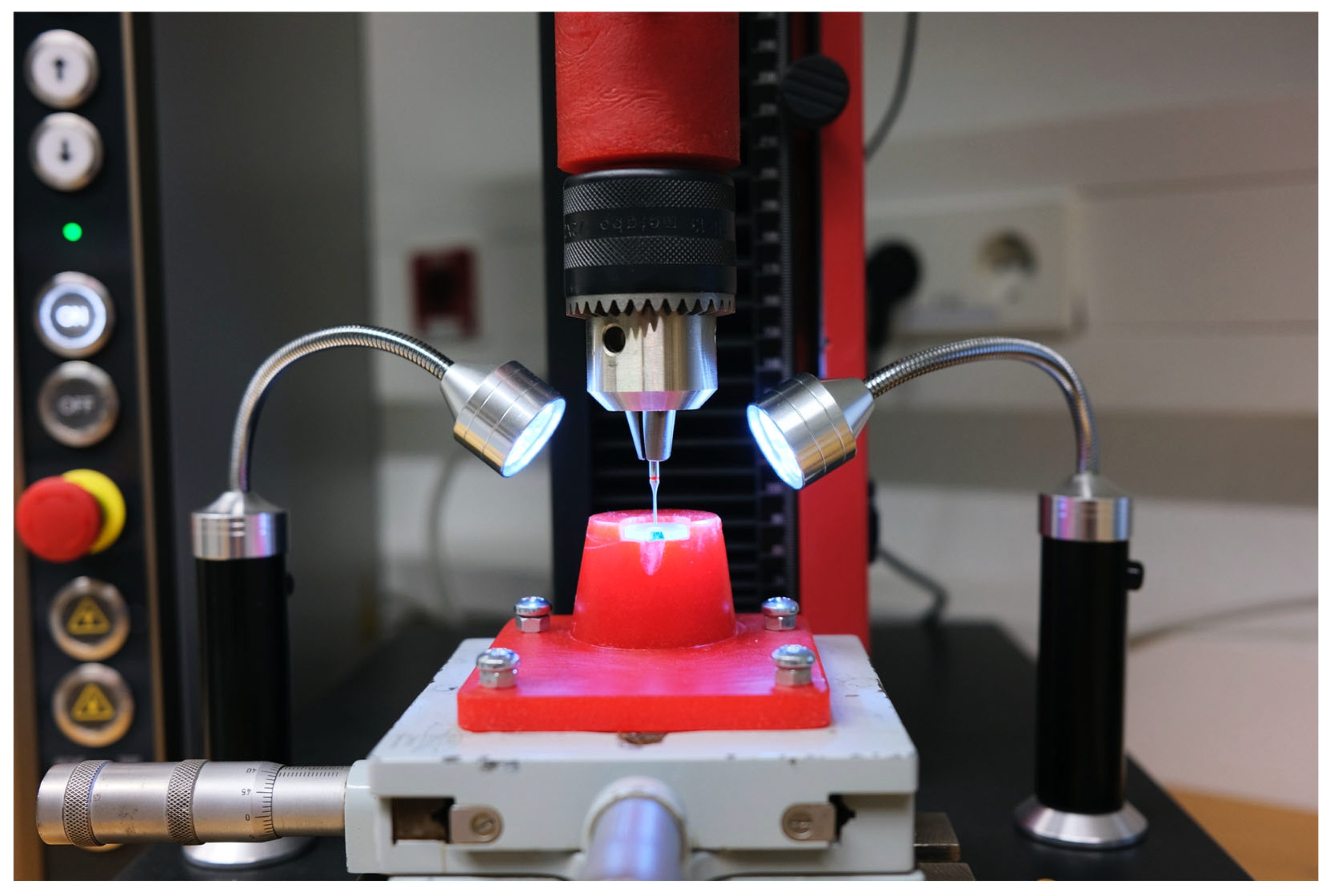 Dentistry 13 00415 g004 Dentistry 13 00415 g004