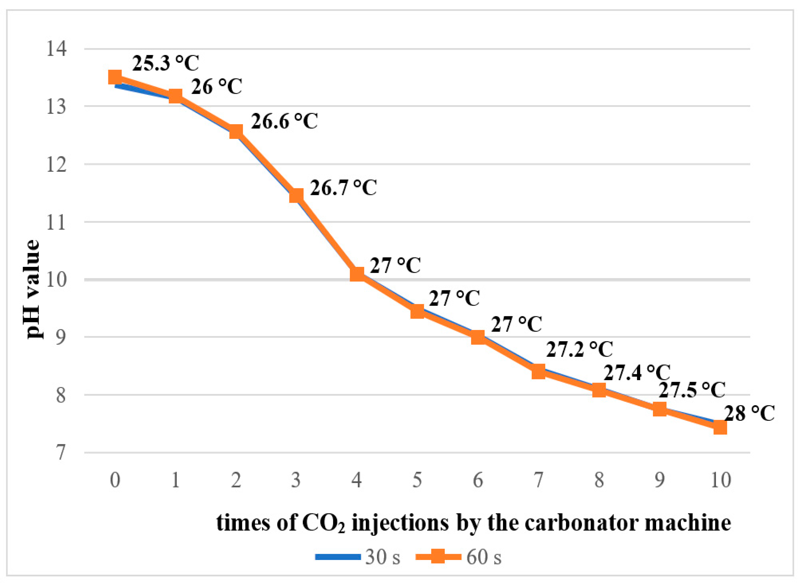 Dentistry 13 00417 g002 Dentistry 13 00417 g002