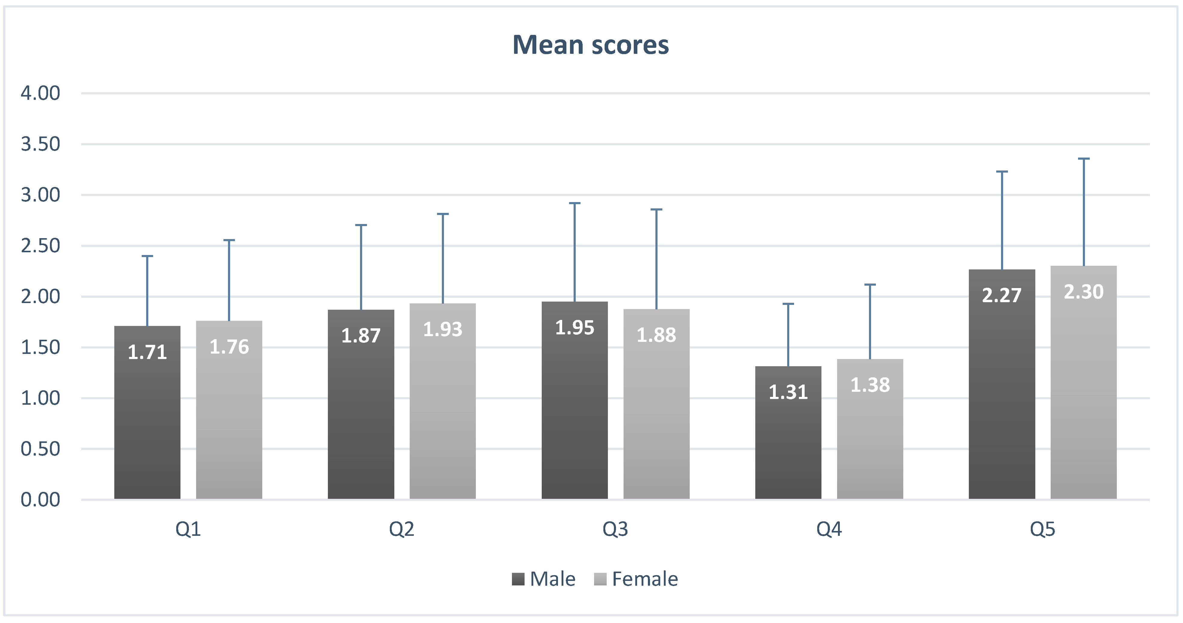 Dentistry 13 00445 g001 Dentistry 13 00445 g001