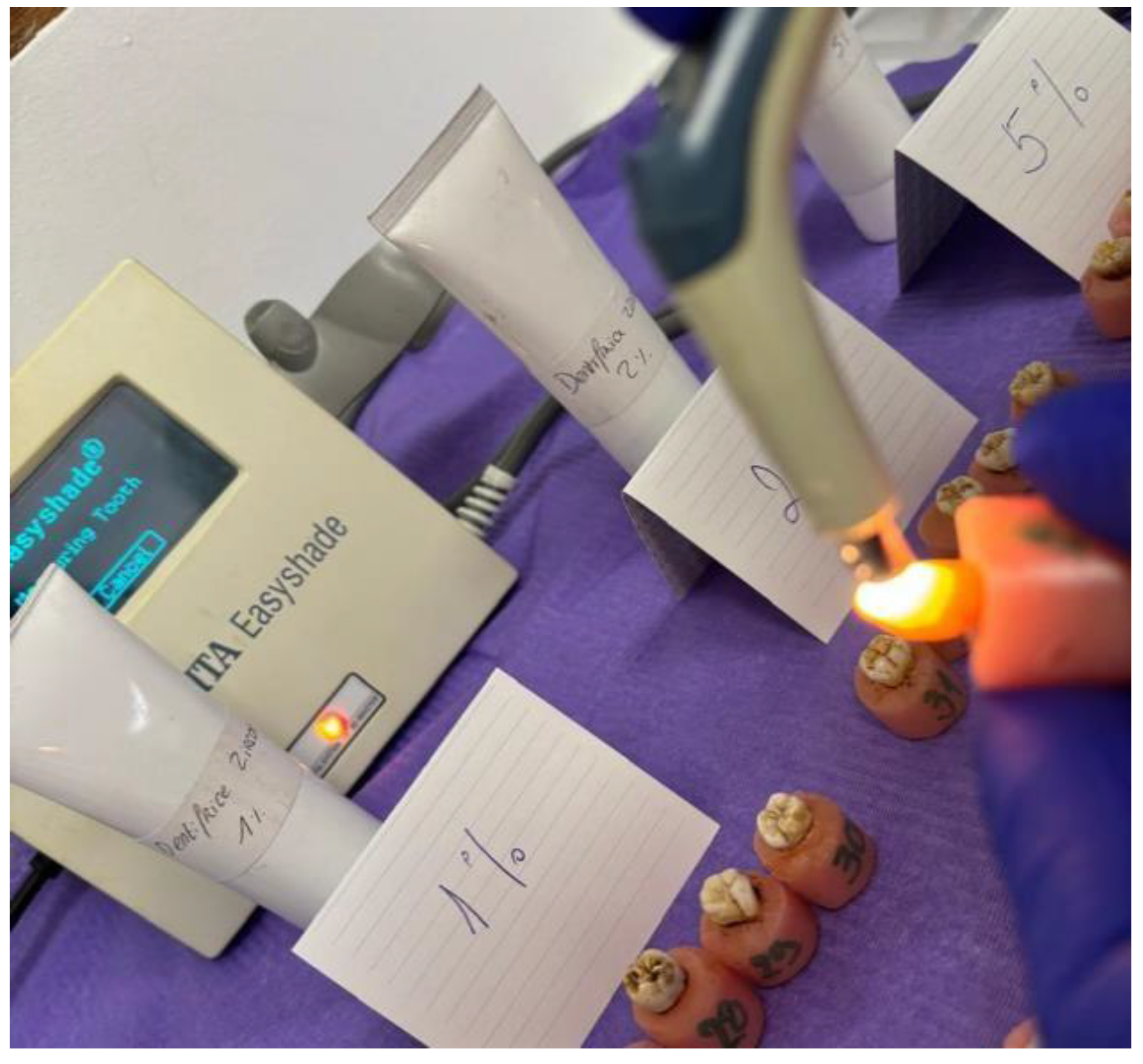 Dentistry 13 00452 g004