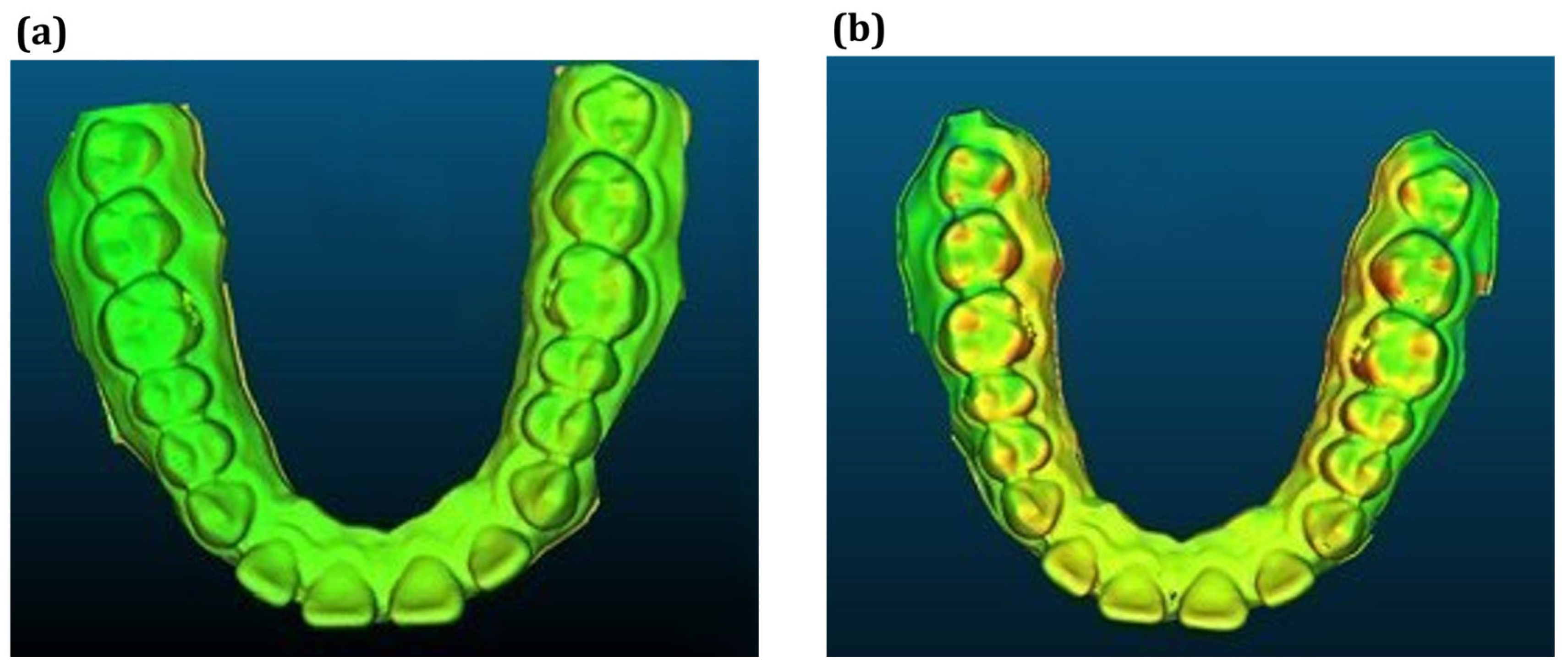 Dentistry 13 00454 g006 Dentistry 13 00454 g006