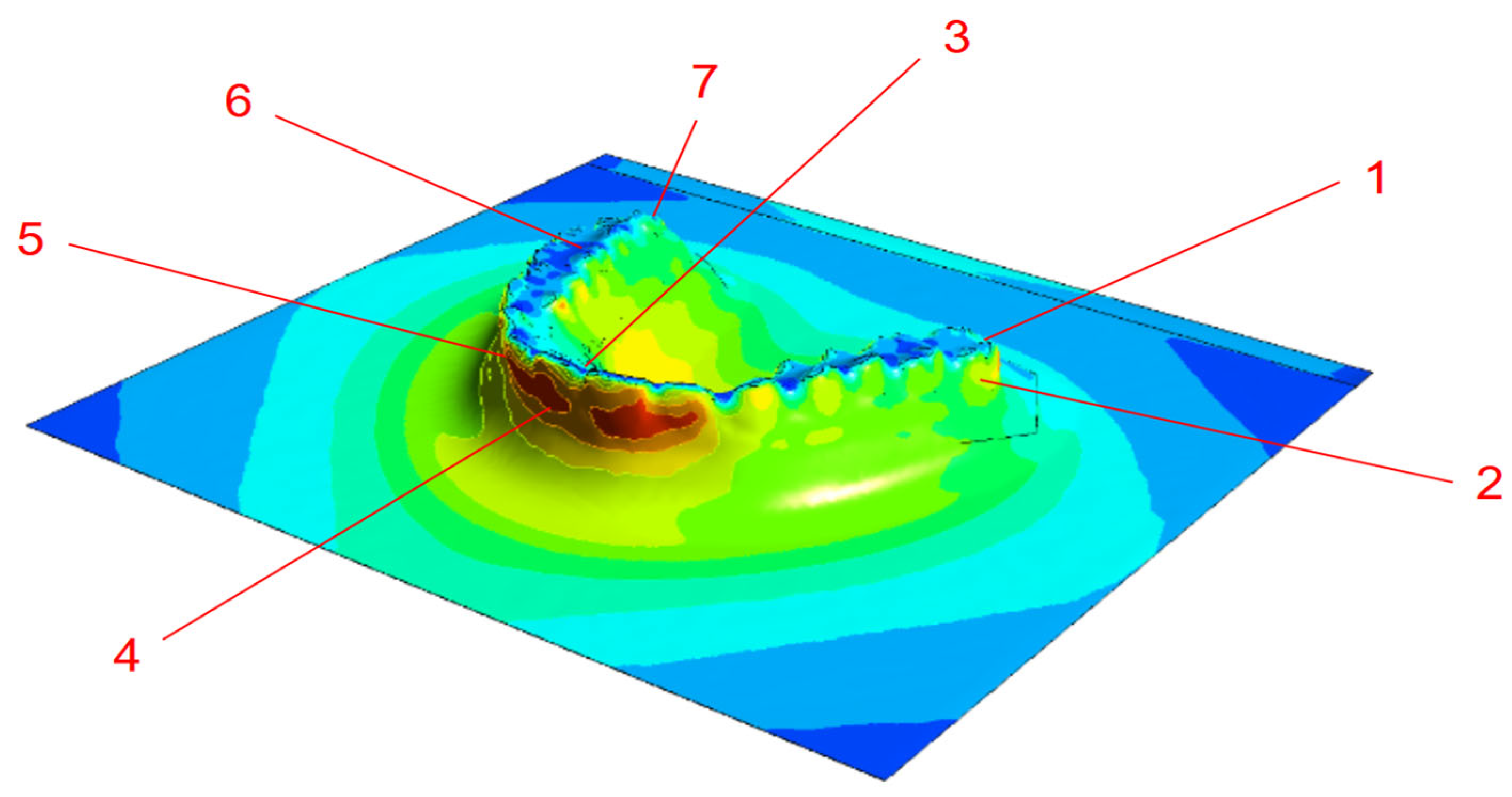 Dentistry 13 00454 g010 Dentistry 13 00454 g010