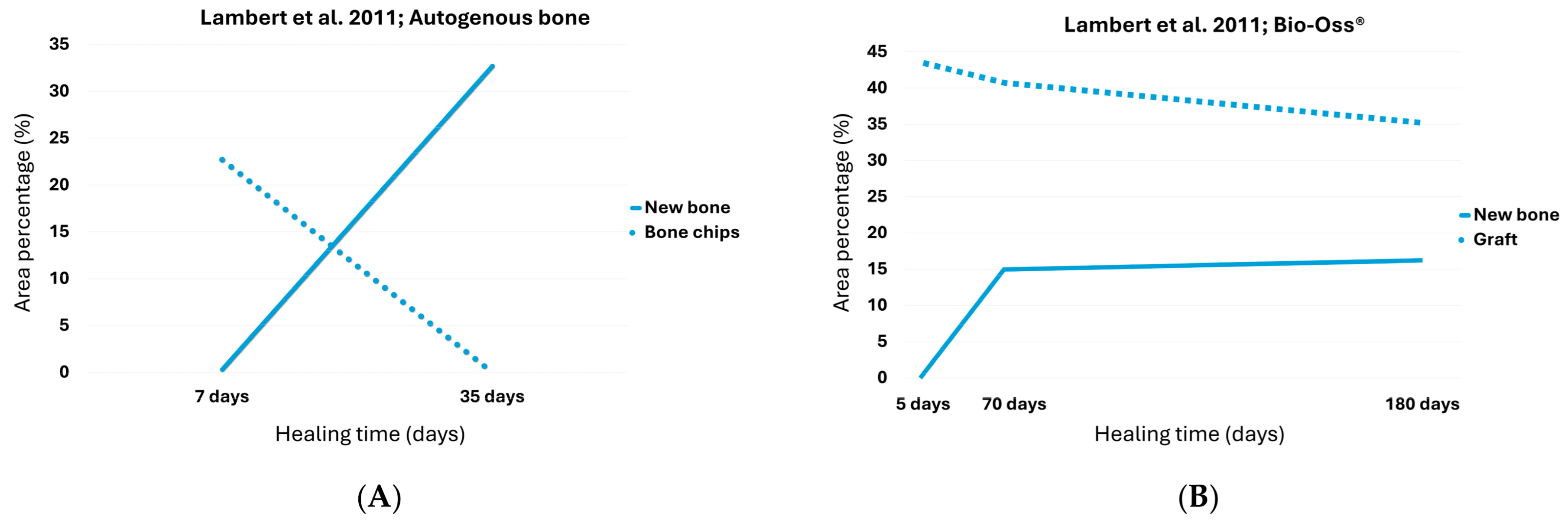 Dentistry 13 00469 g001 Dentistry 13 00469 g001
