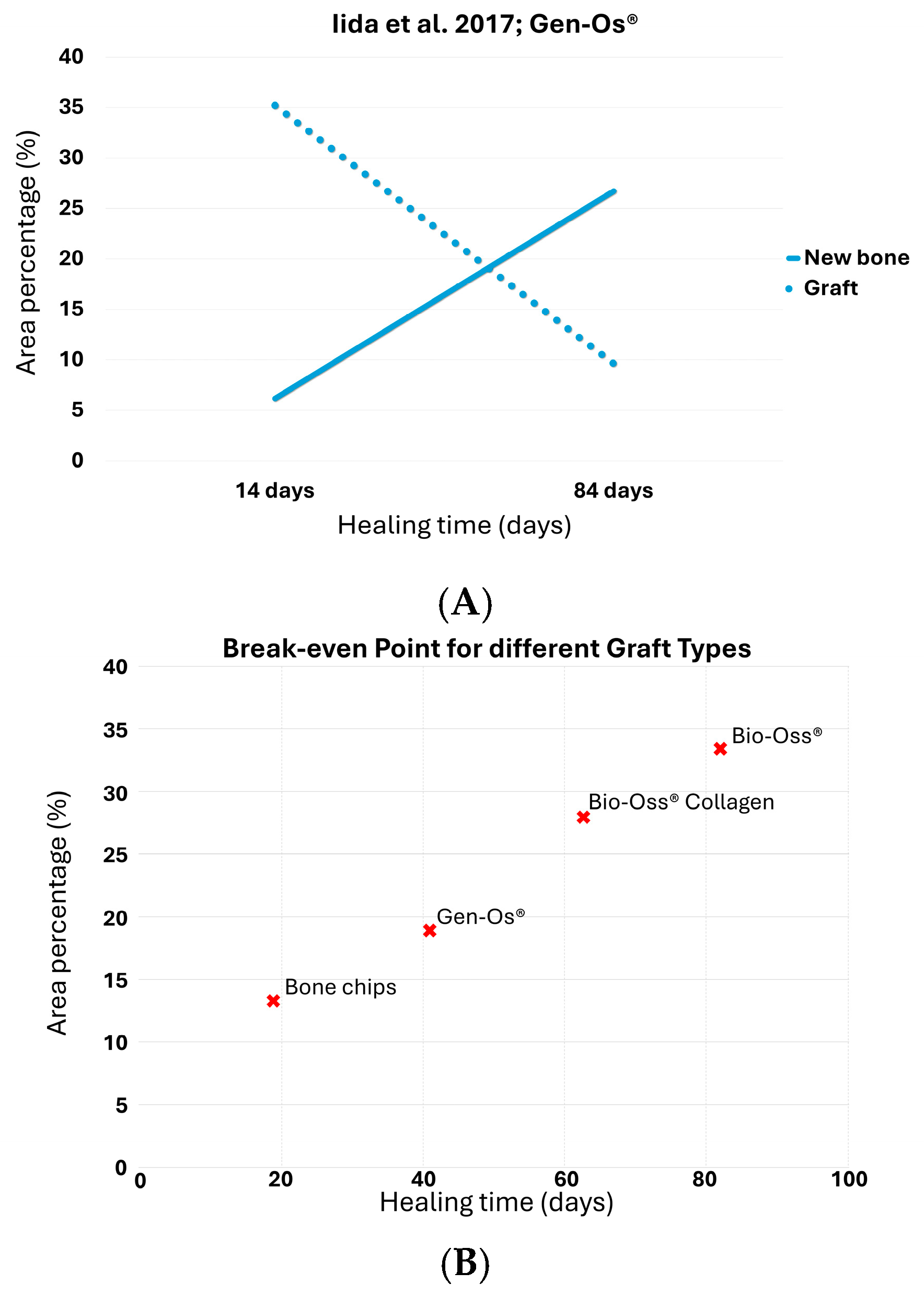 Dentistry 13 00469 g004 Dentistry 13 00469 g004