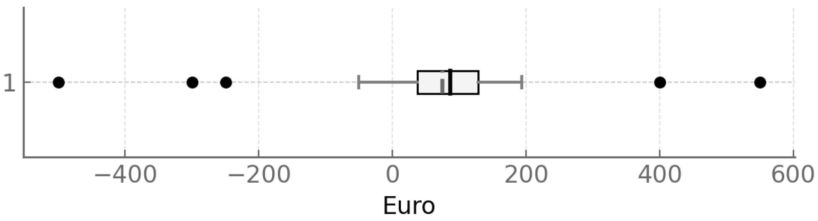 Dentistry 13 00495 g009