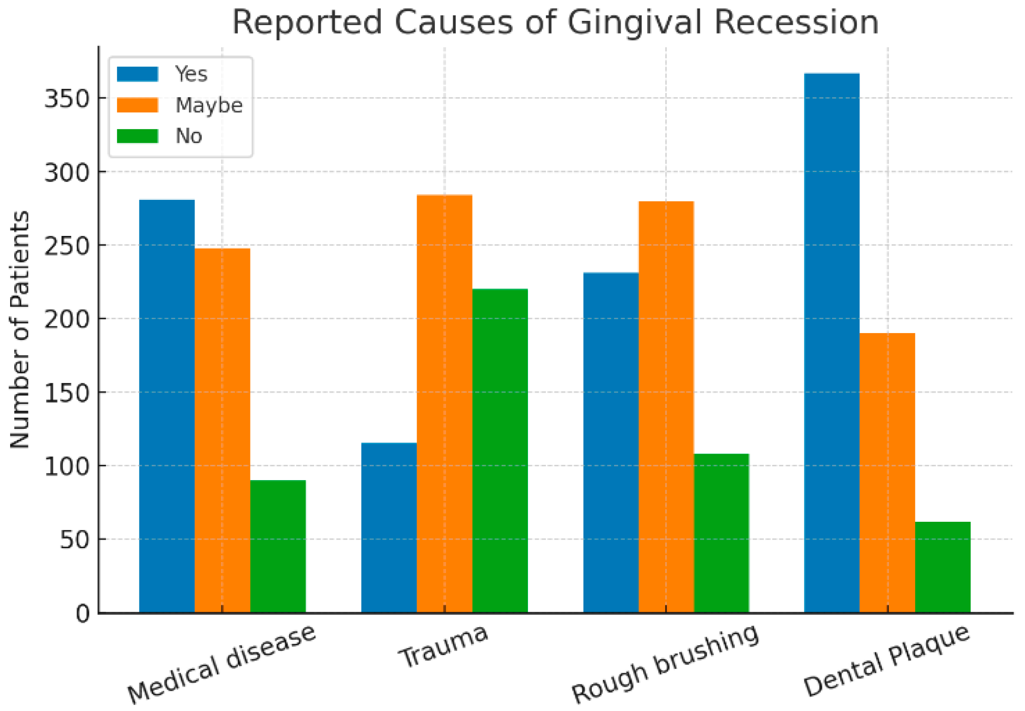 Dentistry 13 00501 g001
