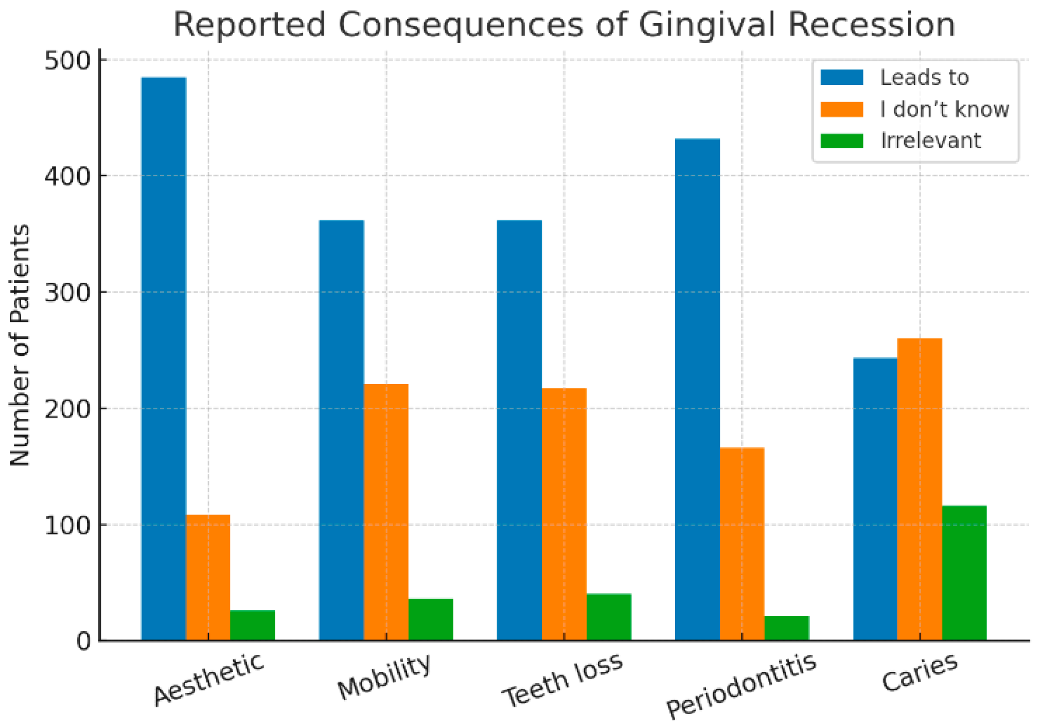 Dentistry 13 00501 g002