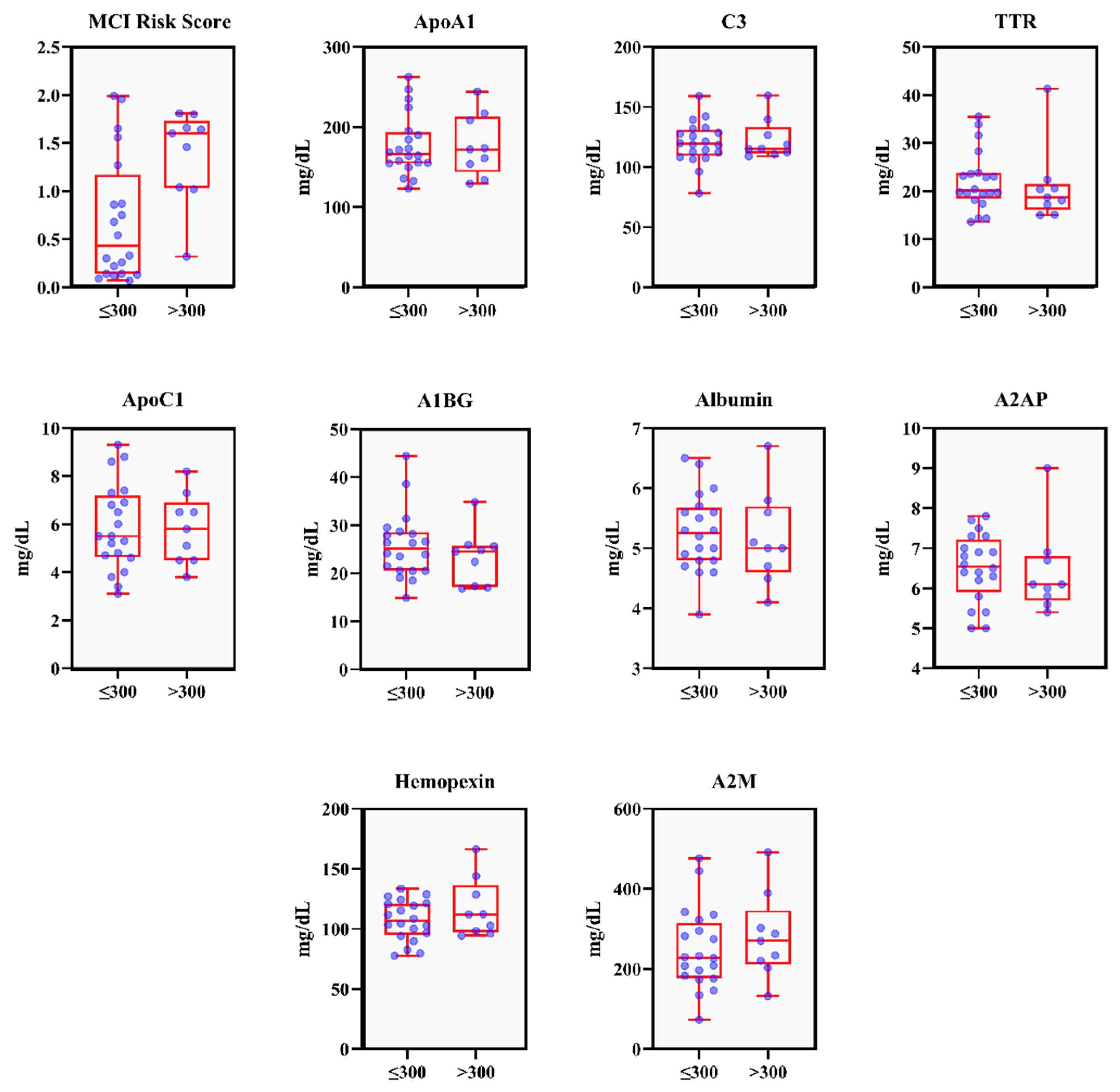 Dentistry 13 00505 g001