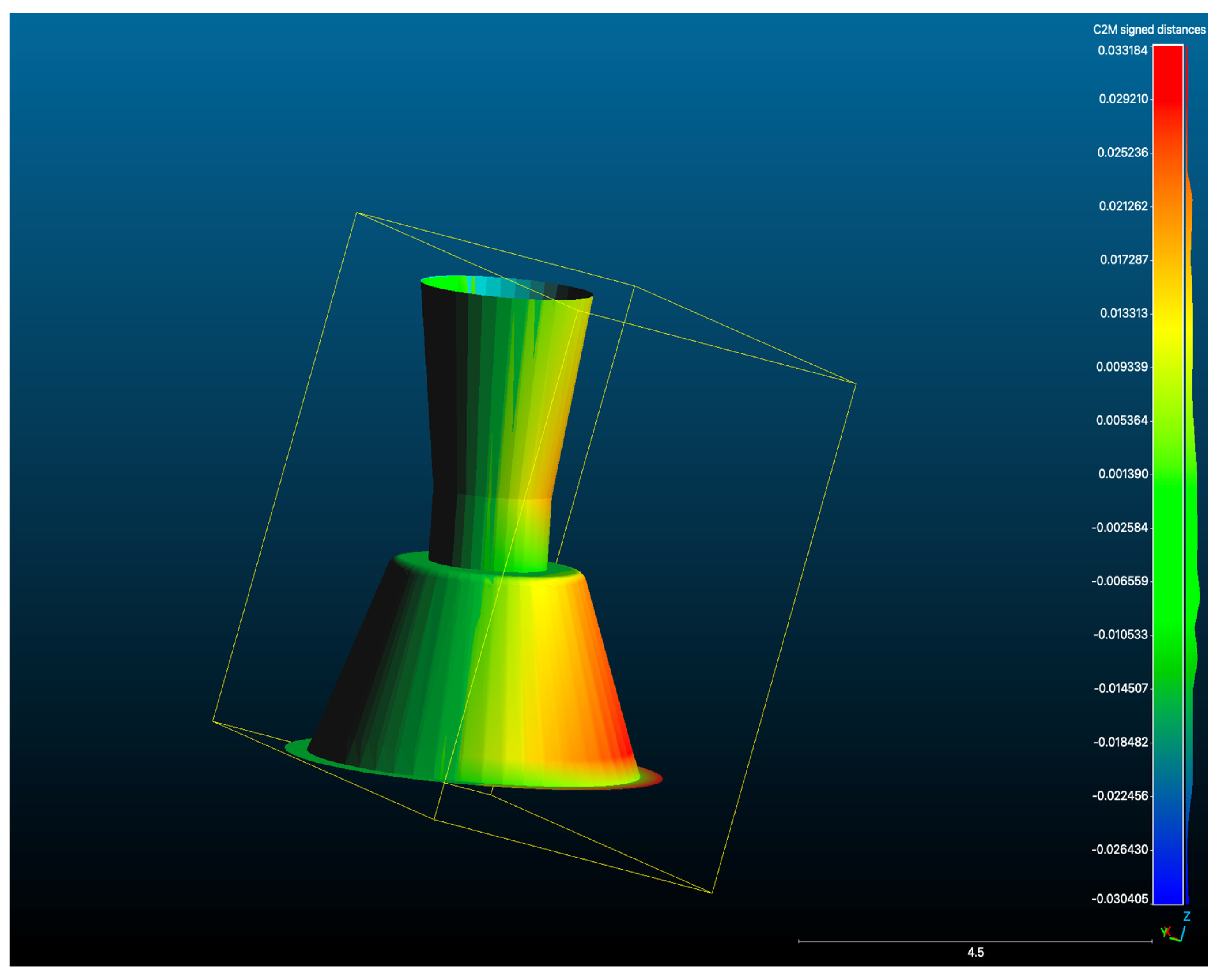 Dentistry 13 00533 g007 Dentistry 13 00533 g007