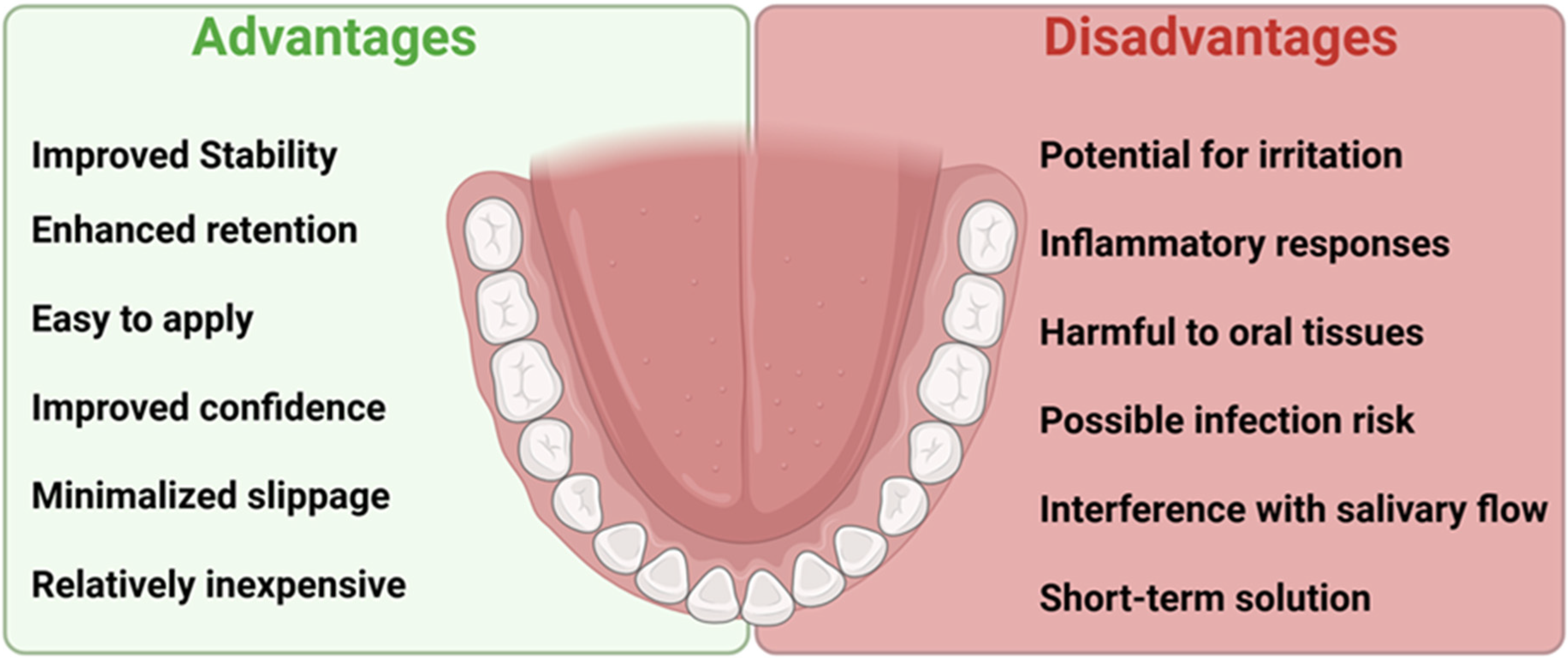 Dentistry 13 00535 g002 Dentistry 13 00535 g002