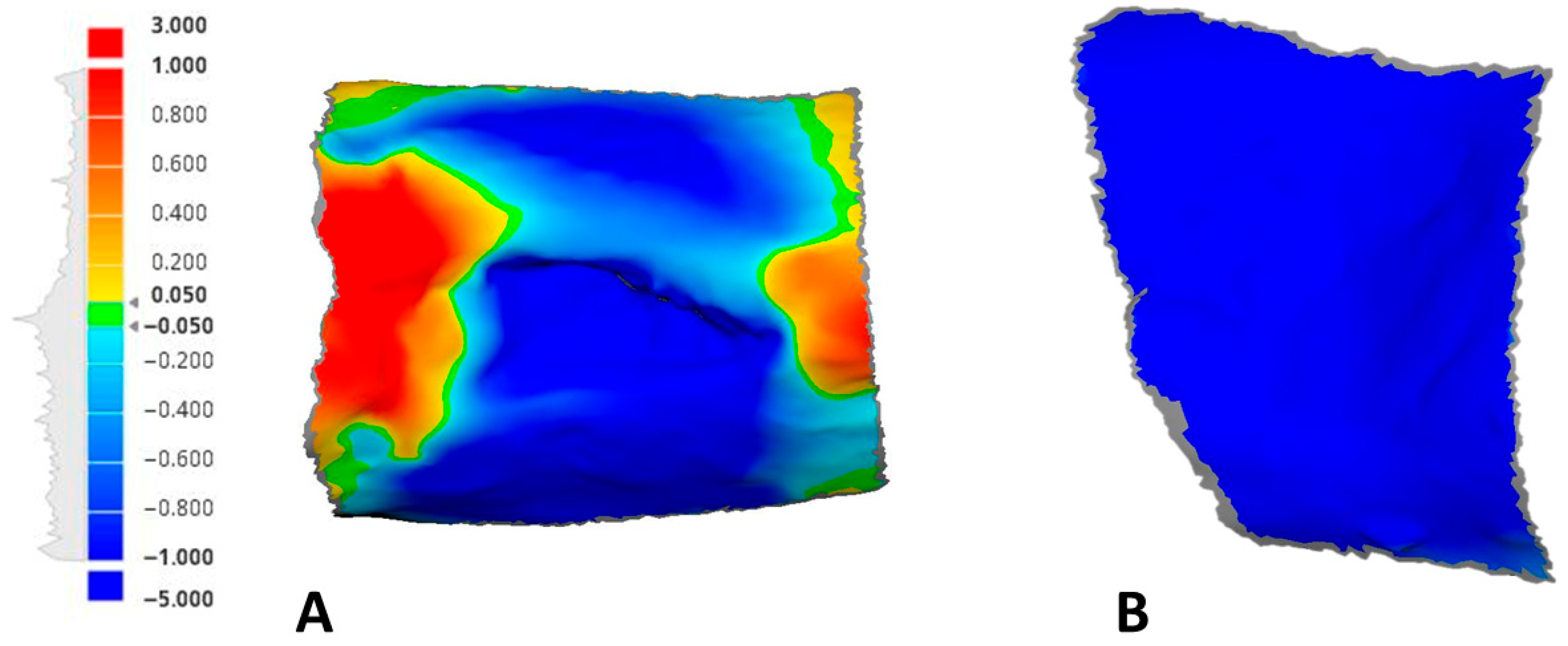 Dentistry 13 00545 g004 Dentistry 13 00545 g004
