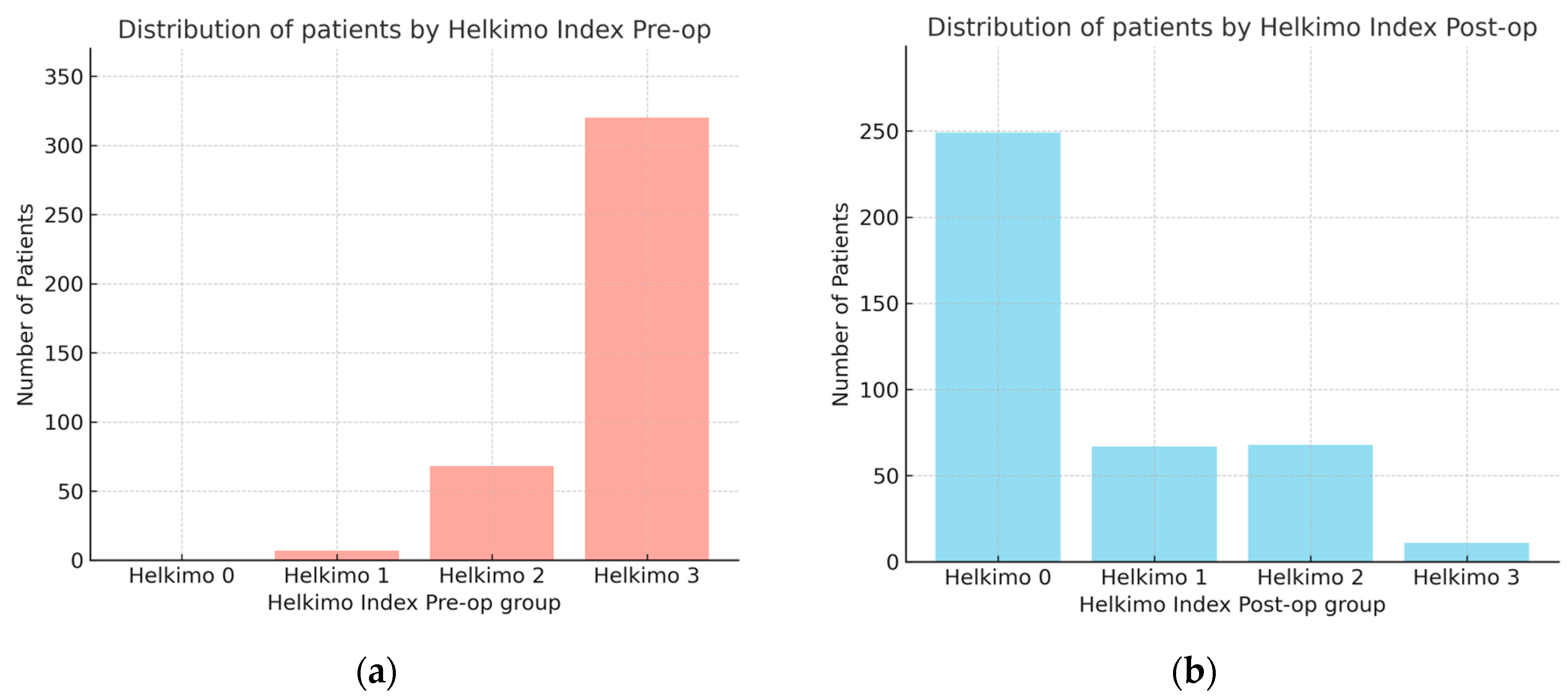 Dentistry 13 00562 g010 Dentistry 13 00562 g010