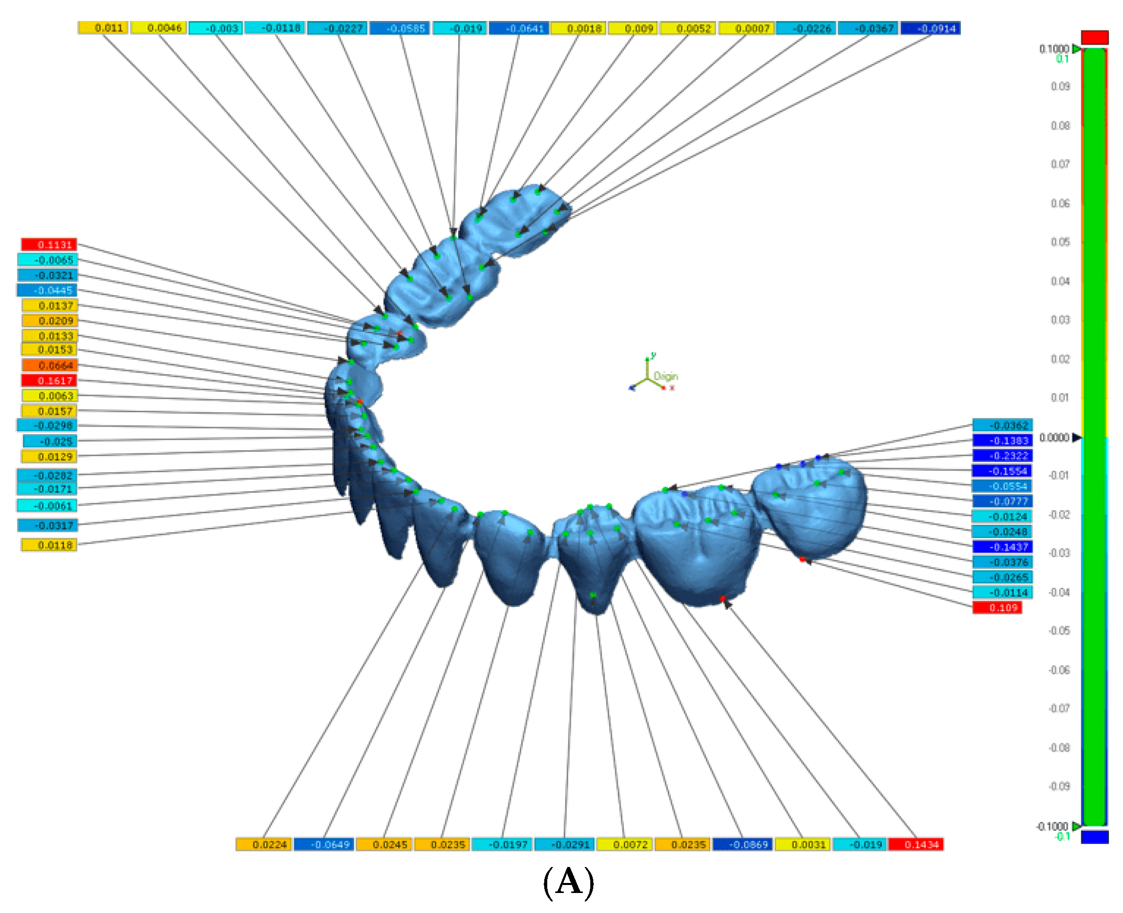 Dentistry 13 00575 g003a