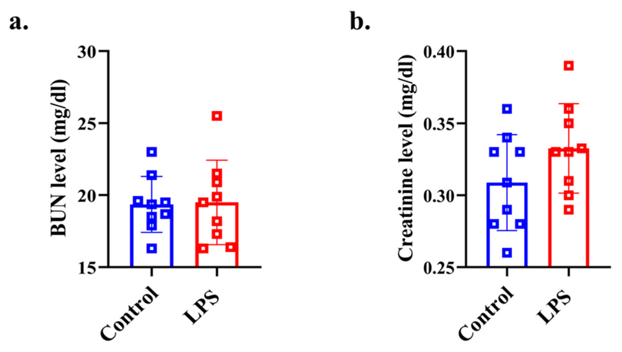 Dentistry 13 00577 g004