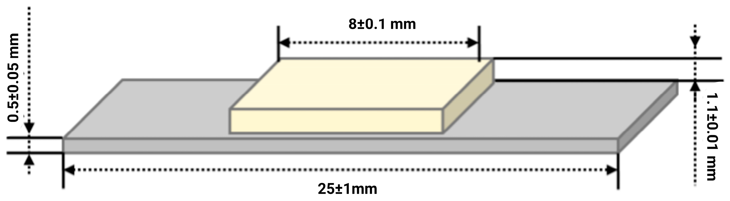 Dentistry 13 00583 g001