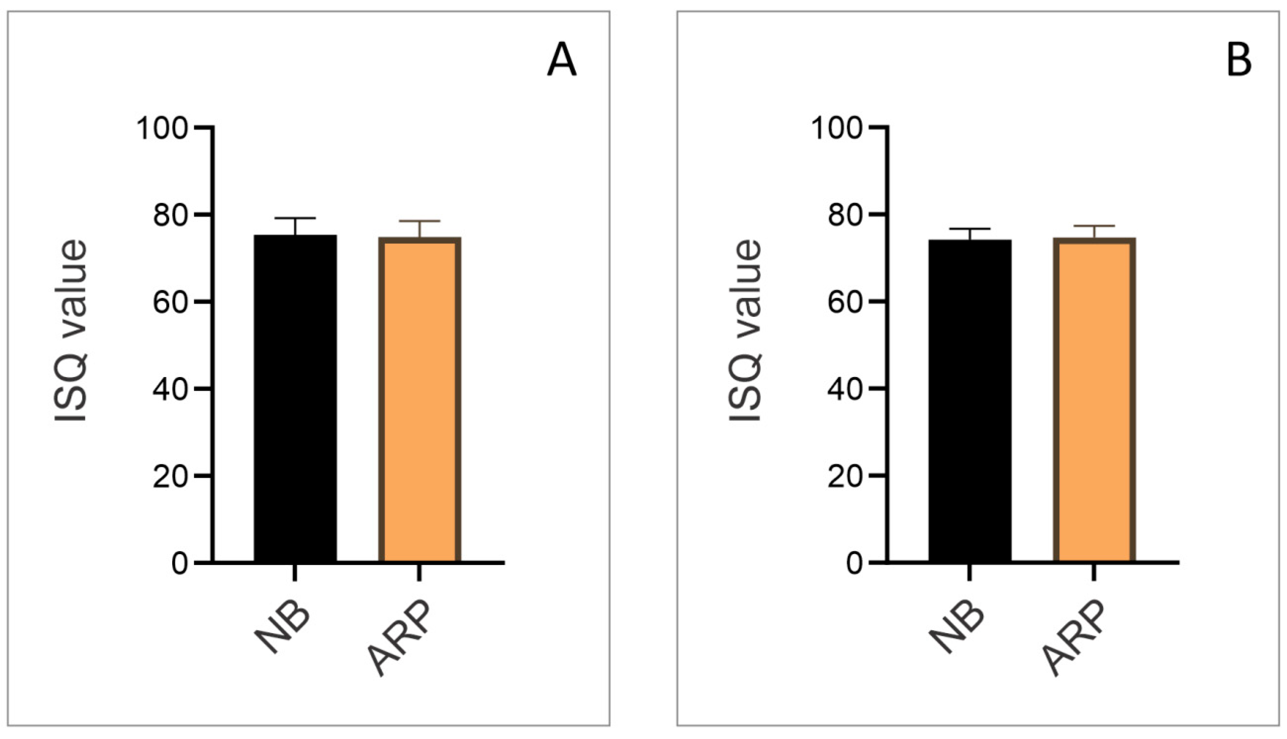 Dentistry 13 00585 g004