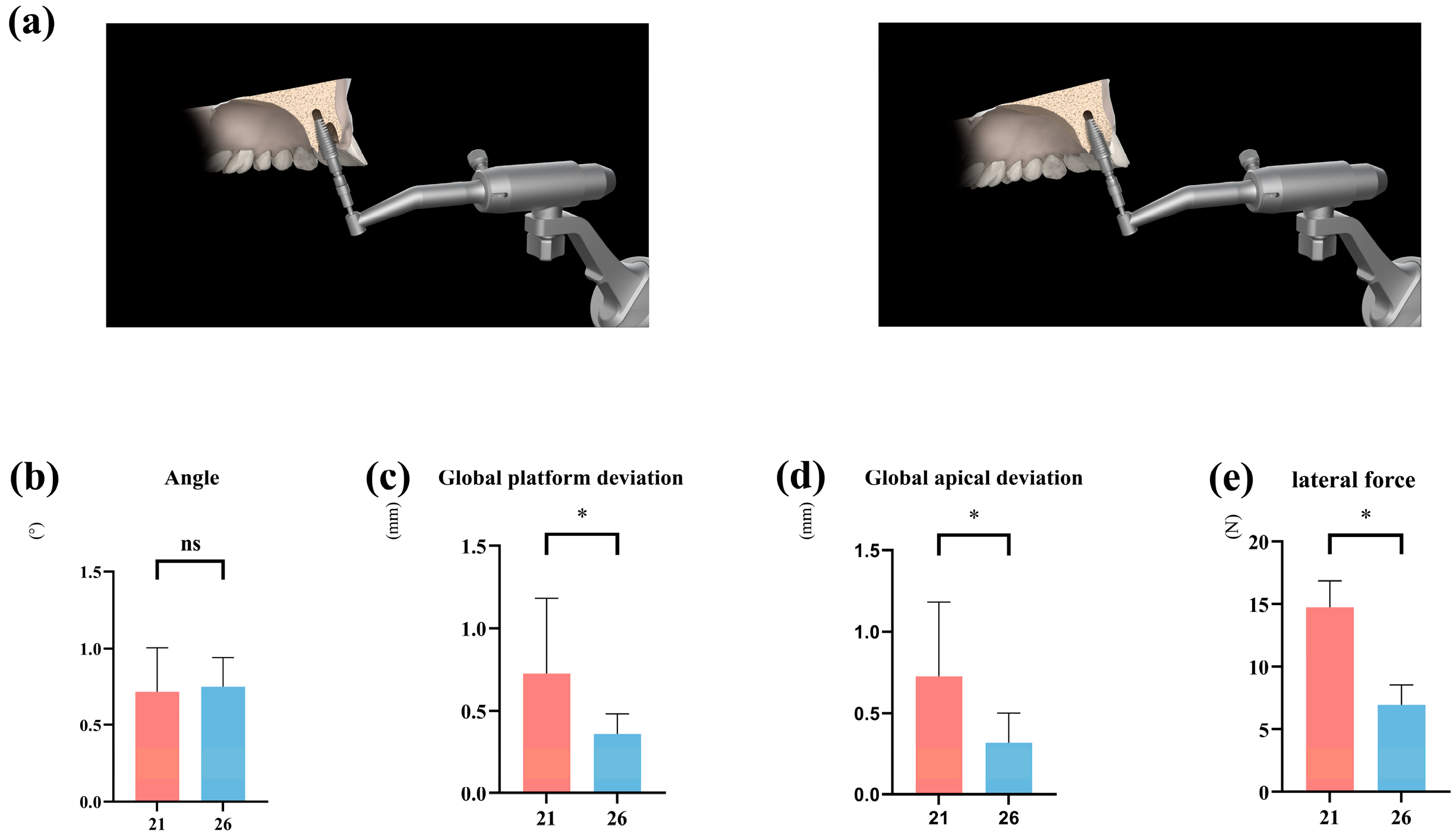 Dentistry 13 00592 g003
