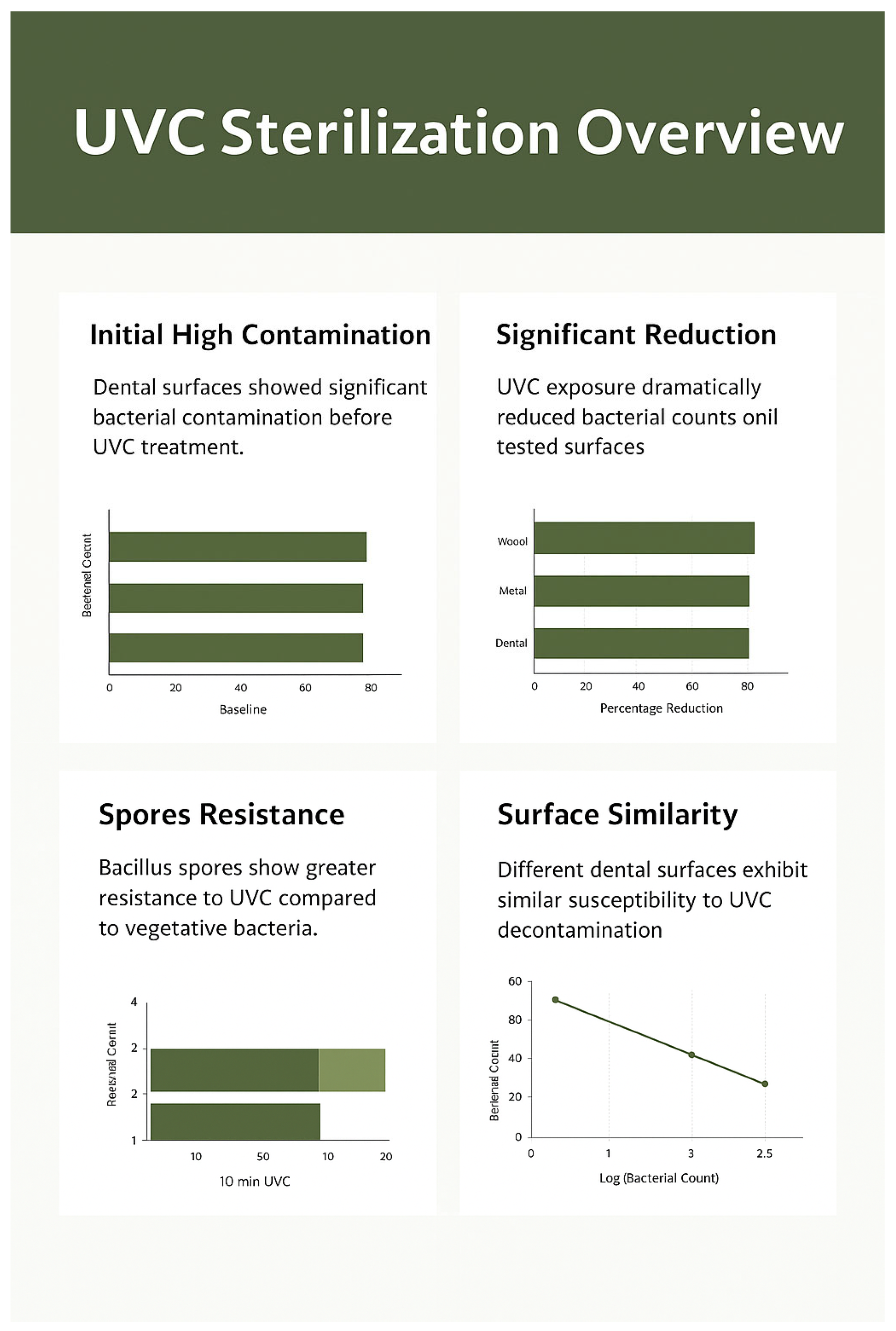 Dentistry 13 00596 g003 Dentistry 13 00596 g003