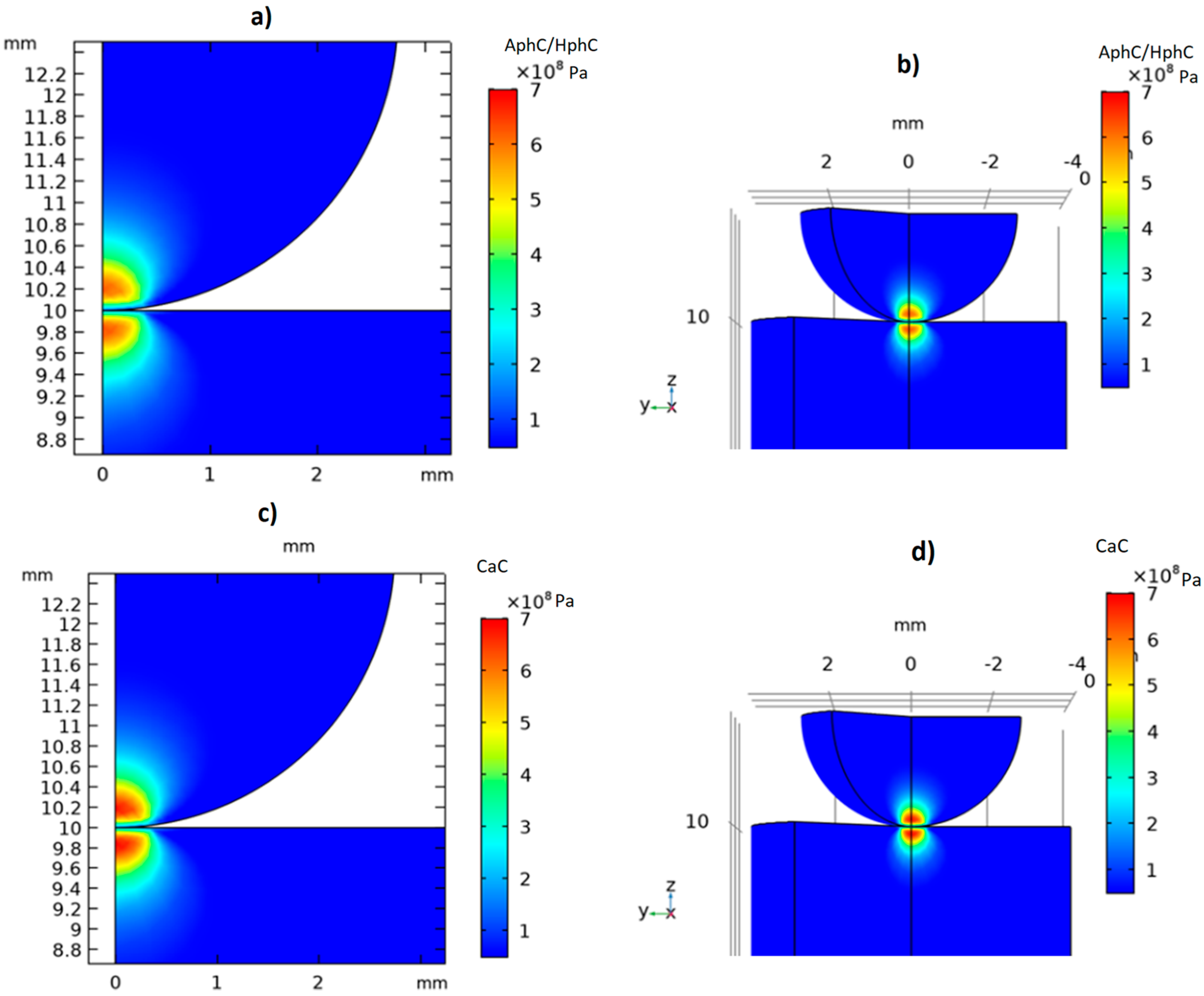 Dentistry 13 00601 g009a