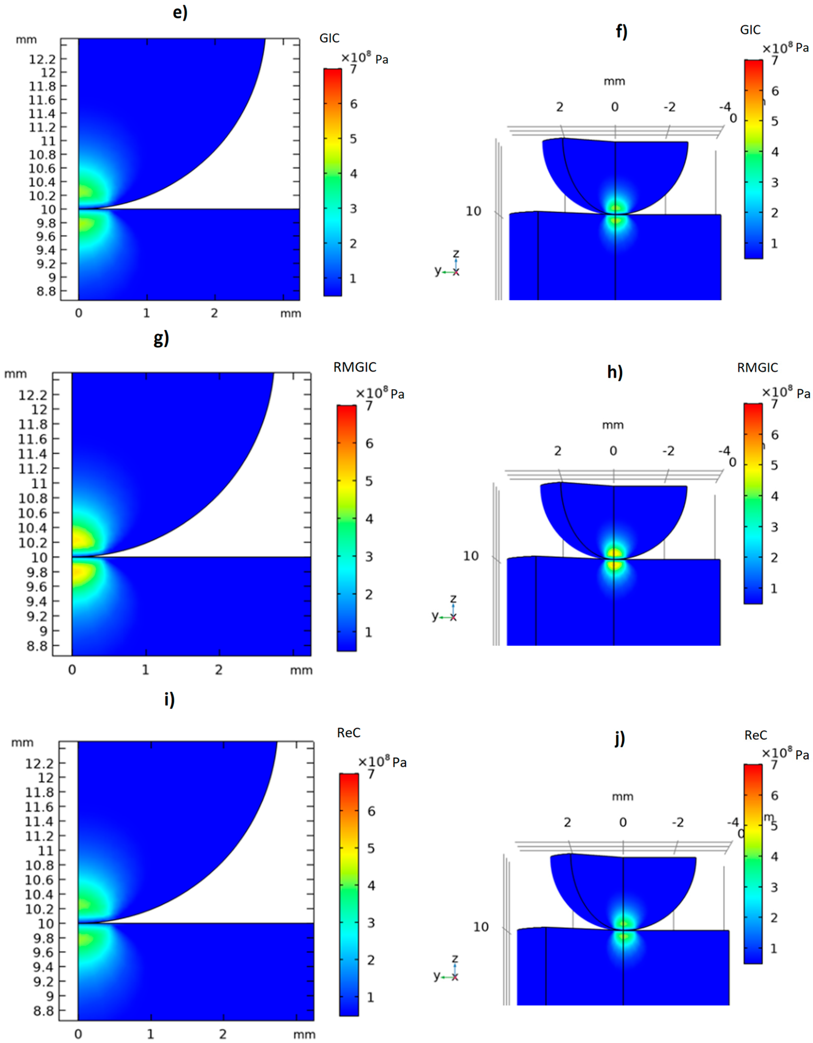 Dentistry 13 00601 g009b