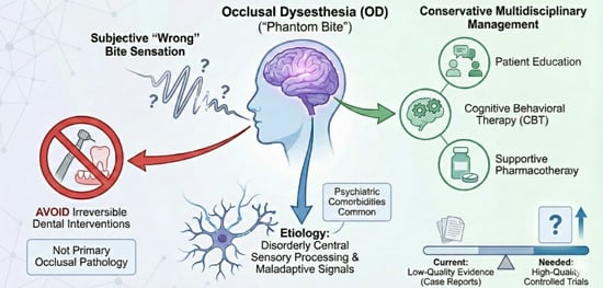 PRISMA flowchart illustrating the study selection process.