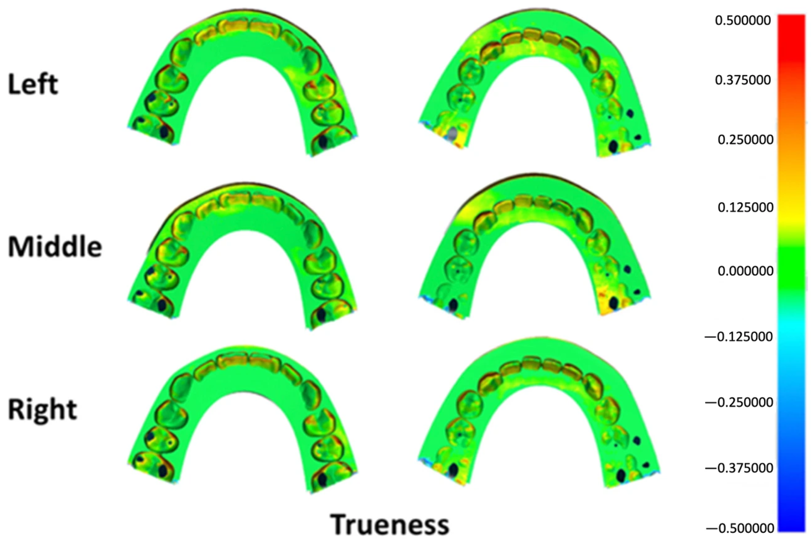 Dentistry 14 00145 g005