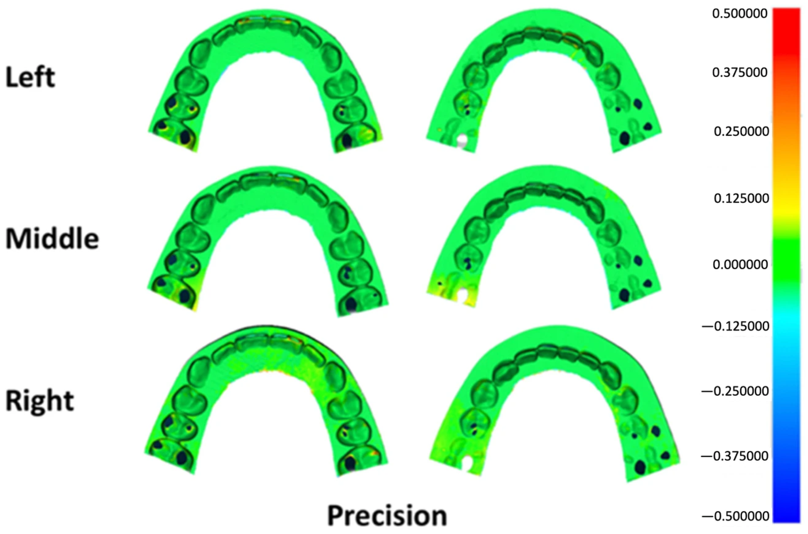 Dentistry 14 00145 g006