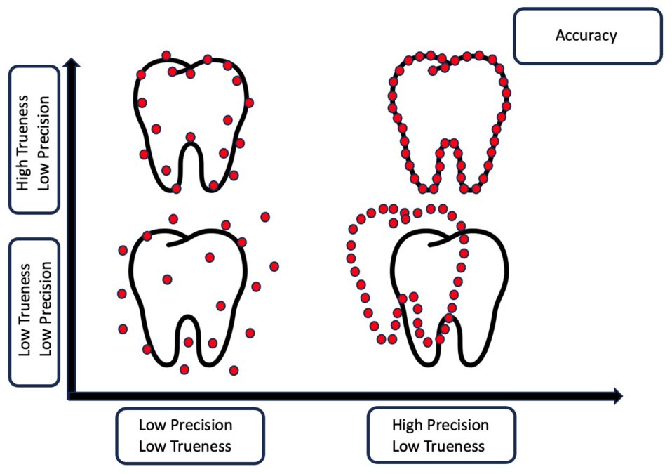 Dentistry 14 00267 g002 Dentistry 14 00267 g002