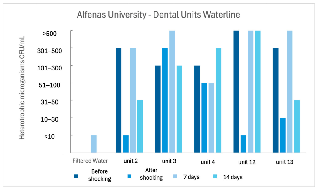 Dentistry 14 00451 g001 Dentistry 14 00451 g001