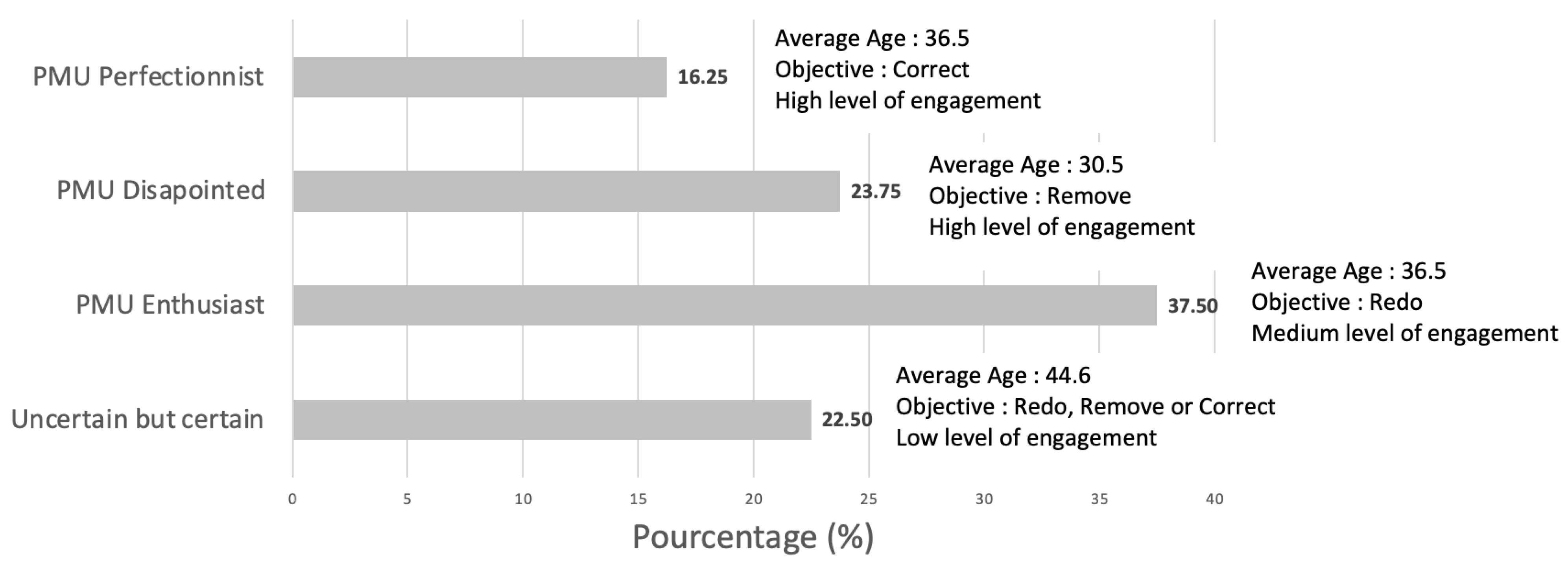 Dermato 03 00014 g002