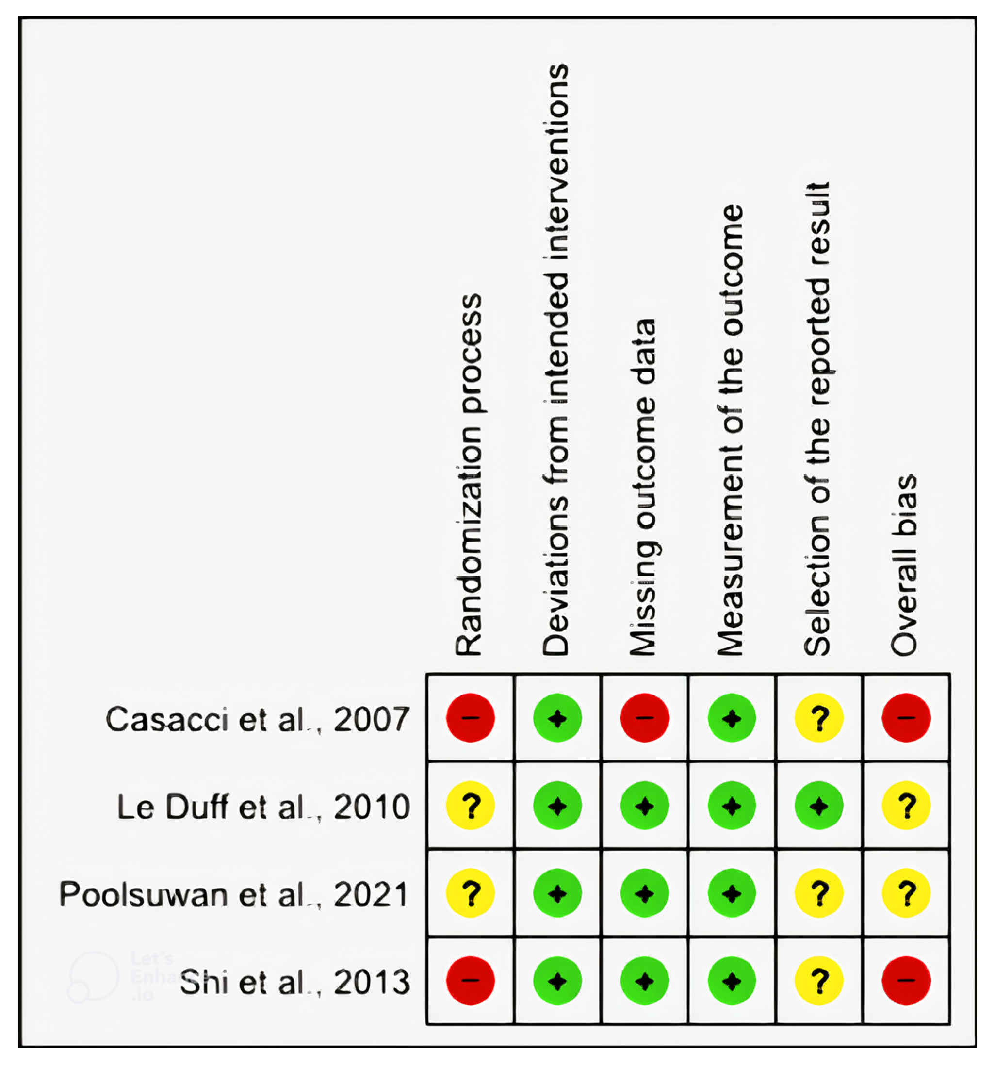 Dermato 05 00012 g002