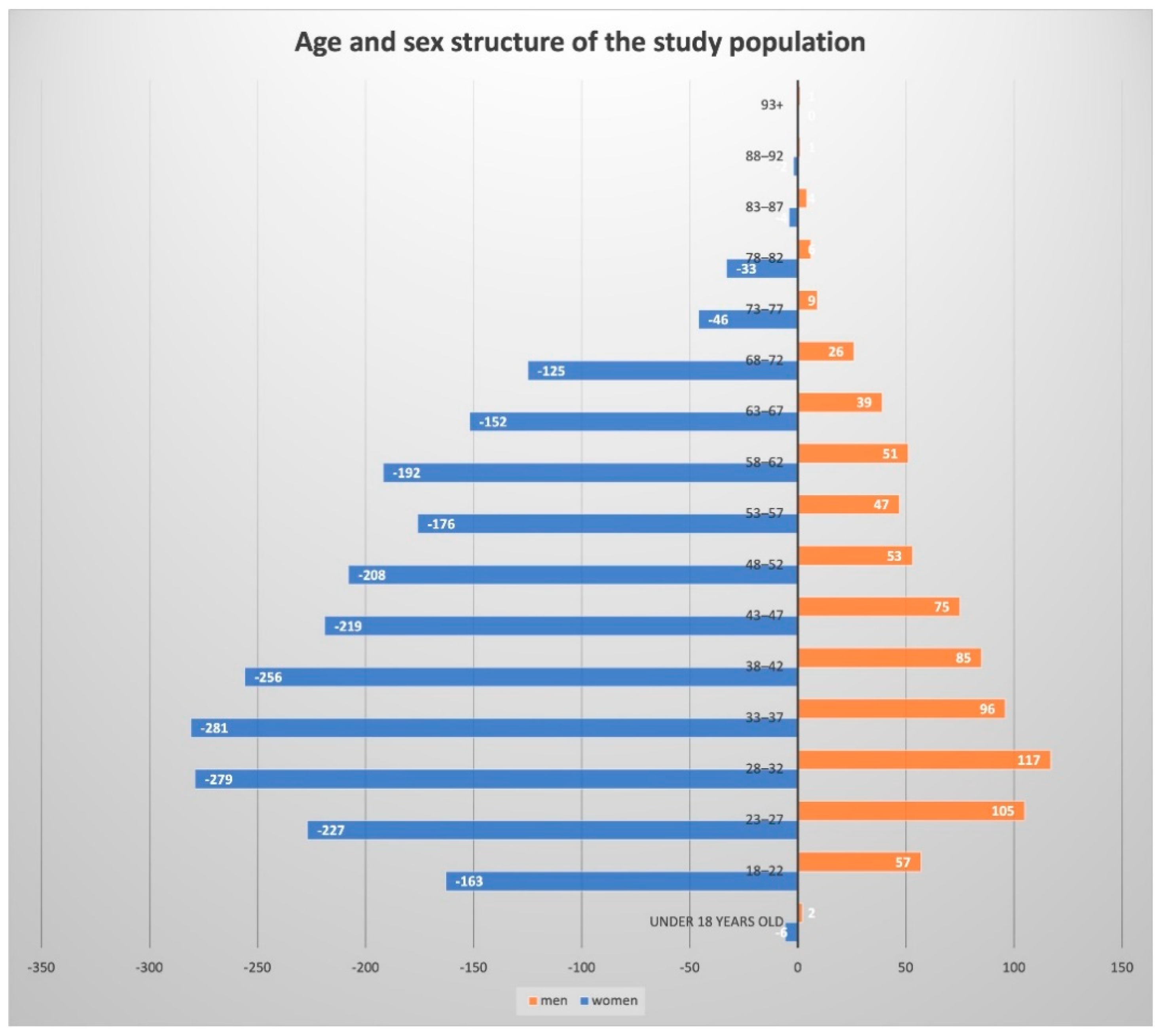Dermatopathology 08 00011 g007